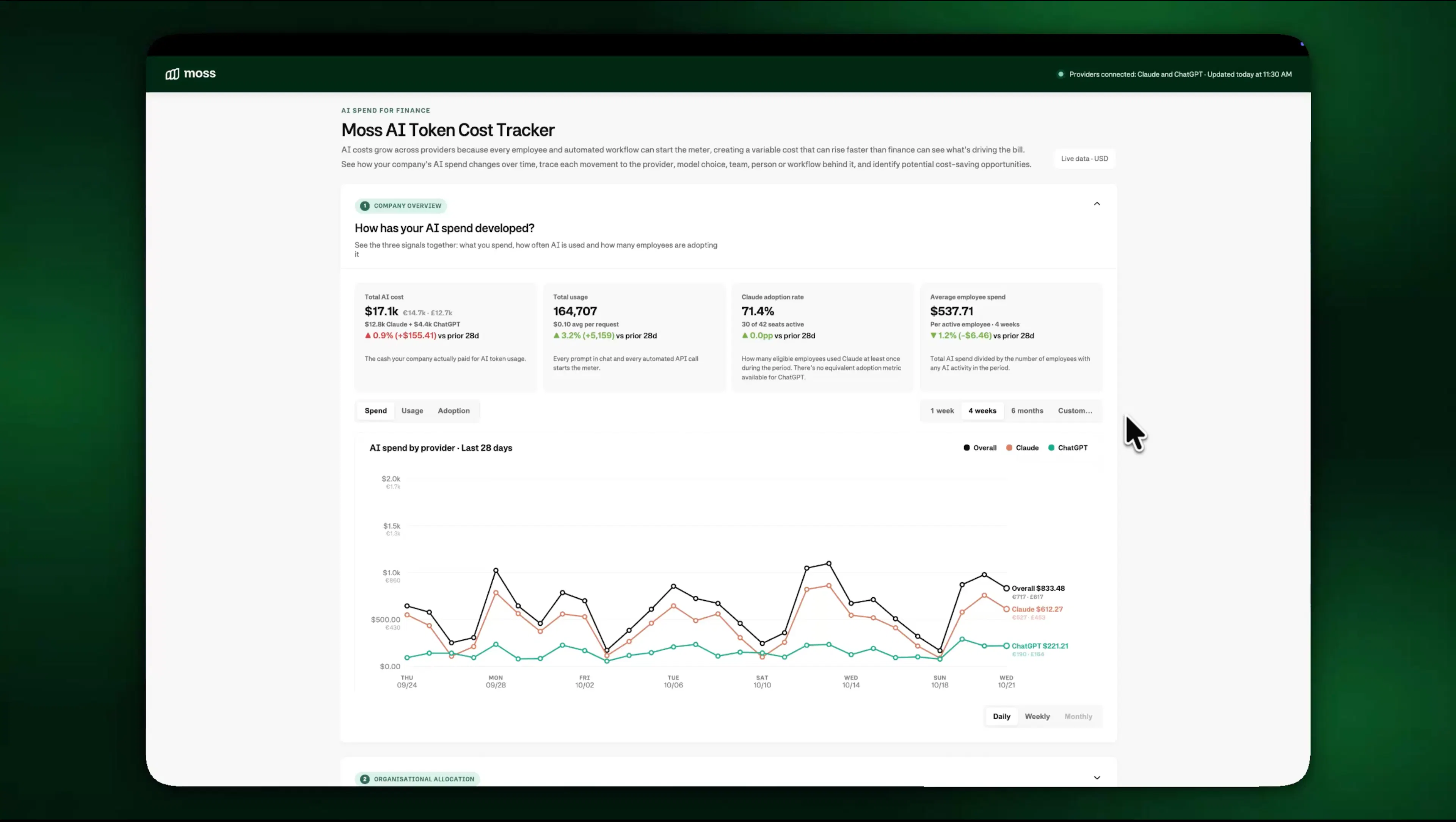Track and manage AI token spend across your company