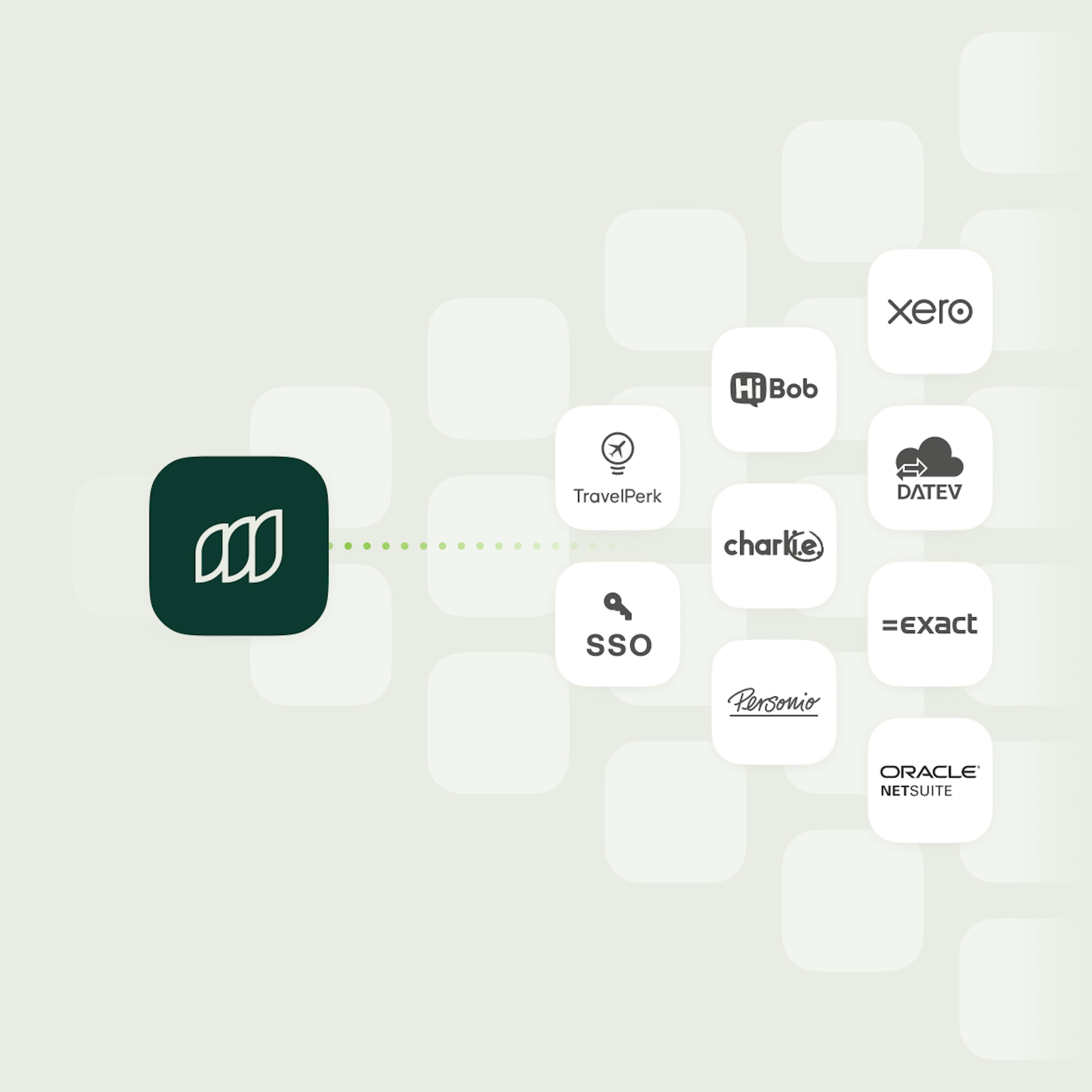 The Moss logo connecting to integration partner logos including TravelPerk, SSO, HR and accounting software solutions 