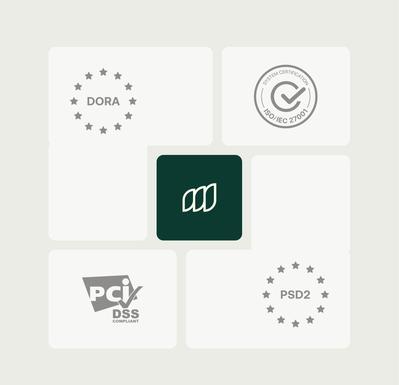 Security Integrations image