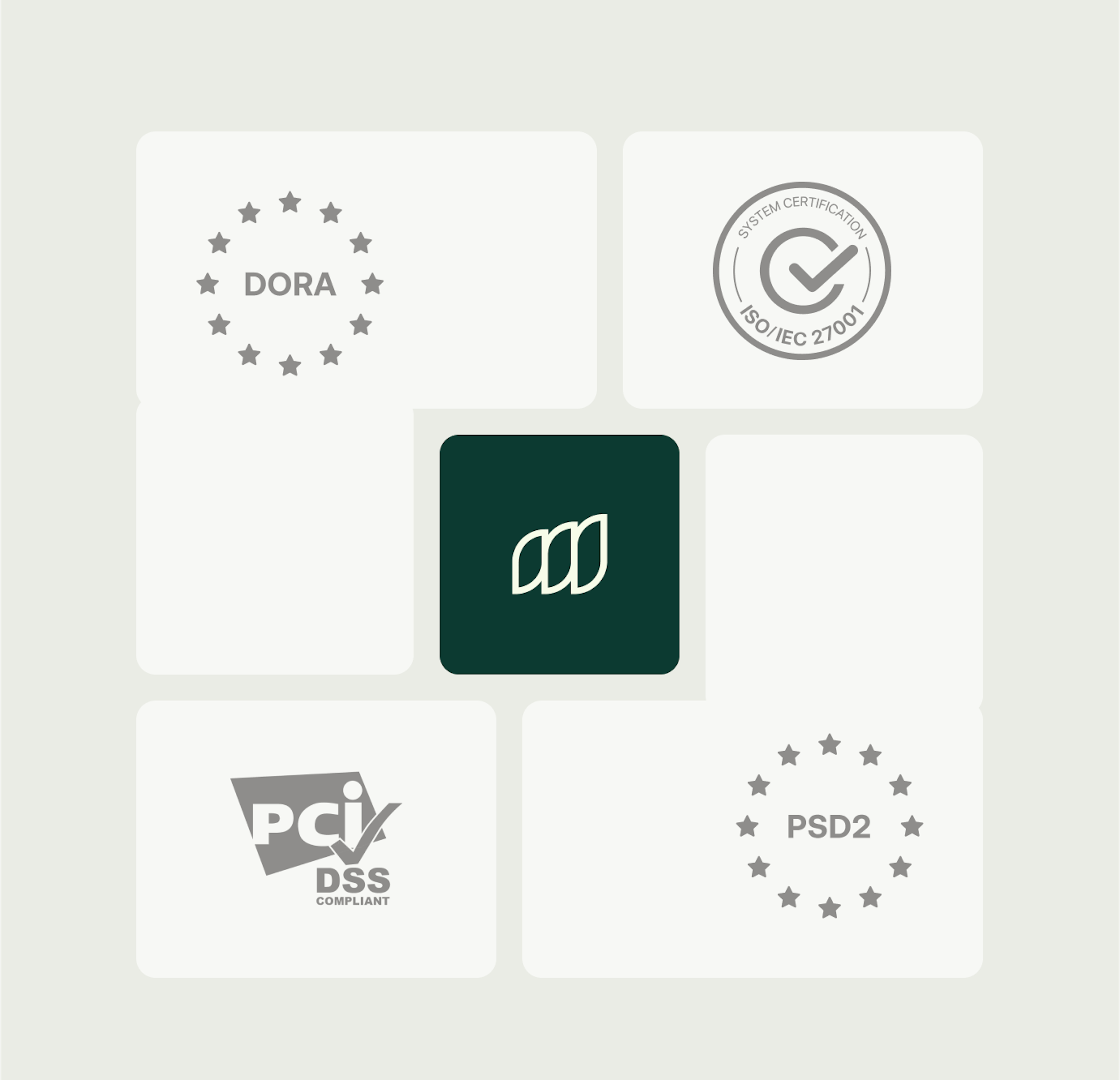 Security Integrations image 