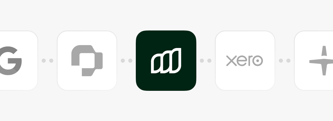 Moss - Product Overview - Integrations - UK
