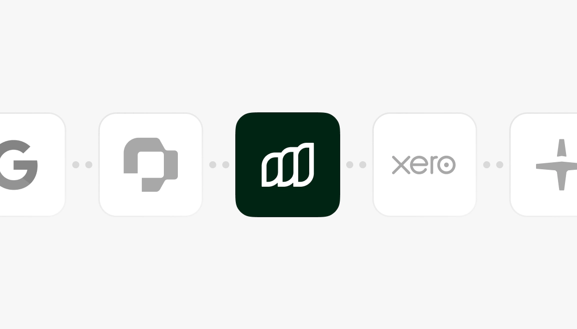 Moss - Product Overview - Integrations - EU