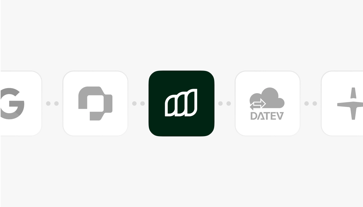 Moss - Product Overview - Integrations - DE