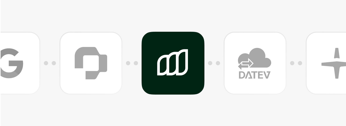 Moss - Product Overview - Integrations - DE