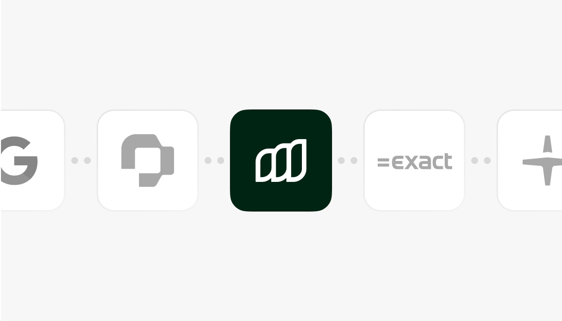 Moss - Product Overview - Integrations - NL