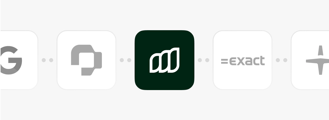 Moss - Product Overview - Integrations - NL