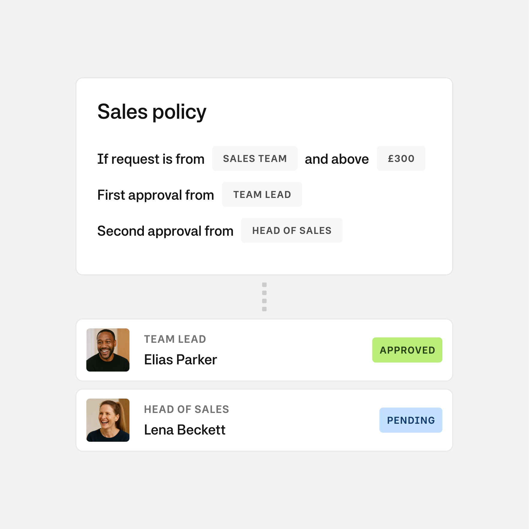 UK Reimbursements Reskin Product Feature 2