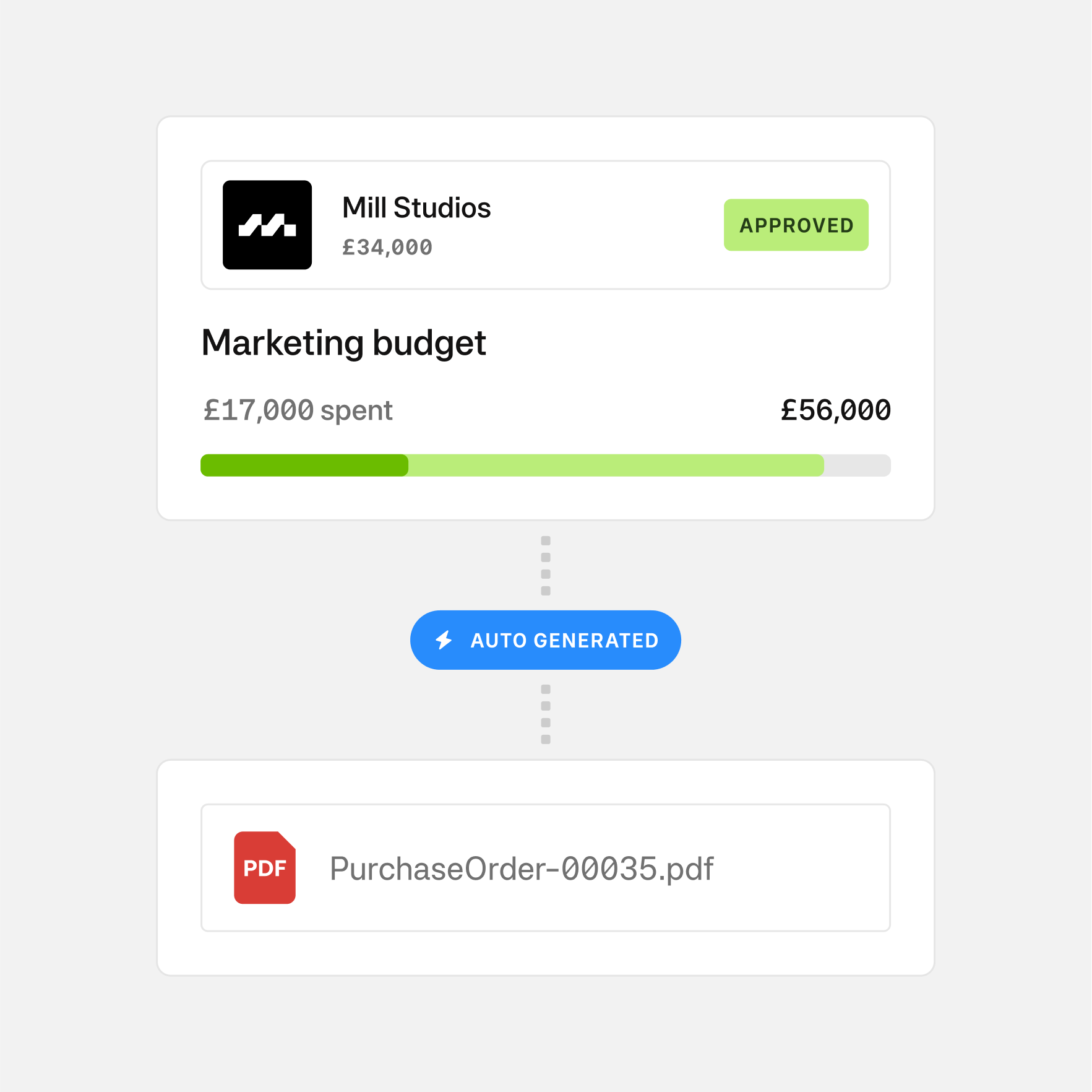 UK Procurement Reskin Product Feature 2