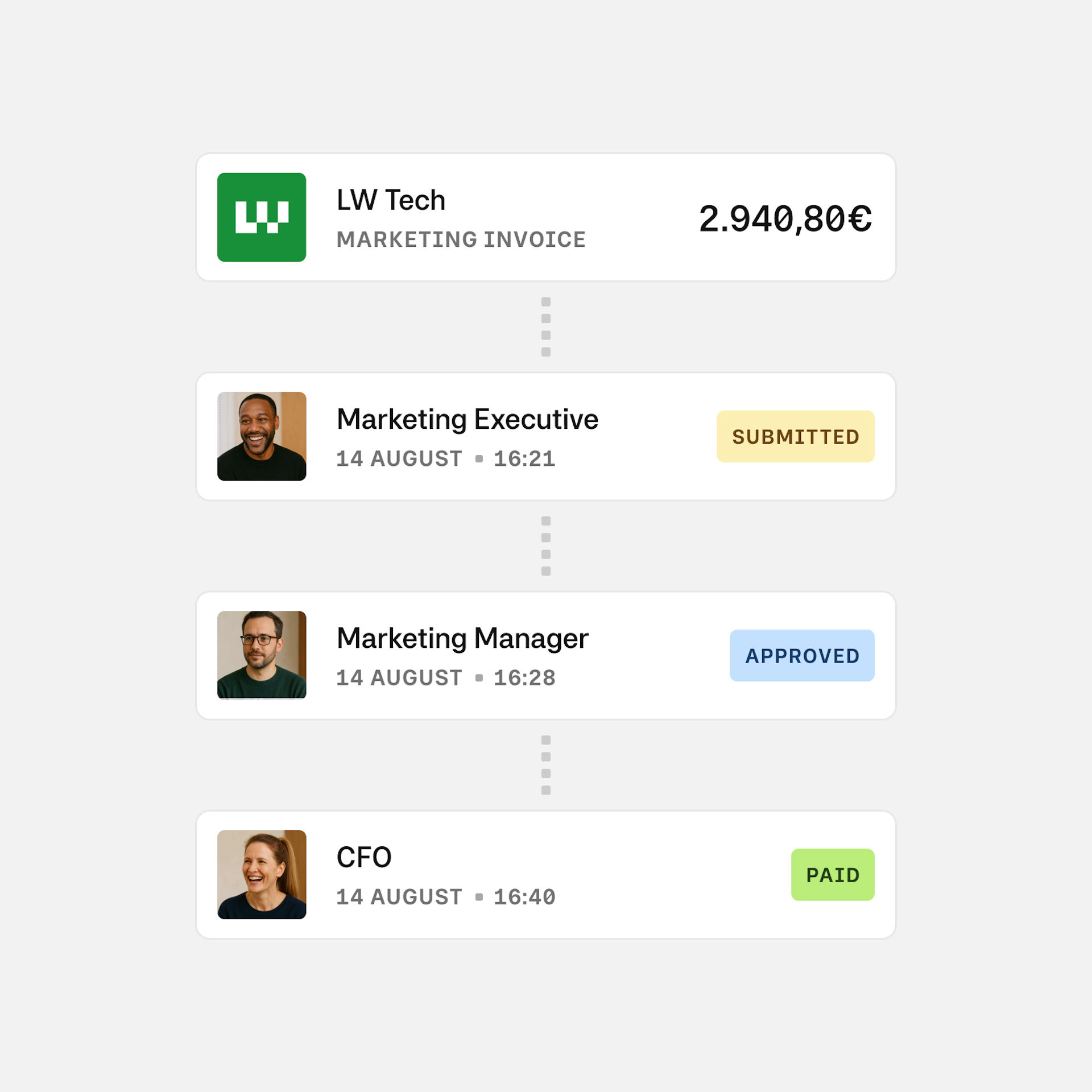 EU Advanced Accounting Reskin Product Feature 3
