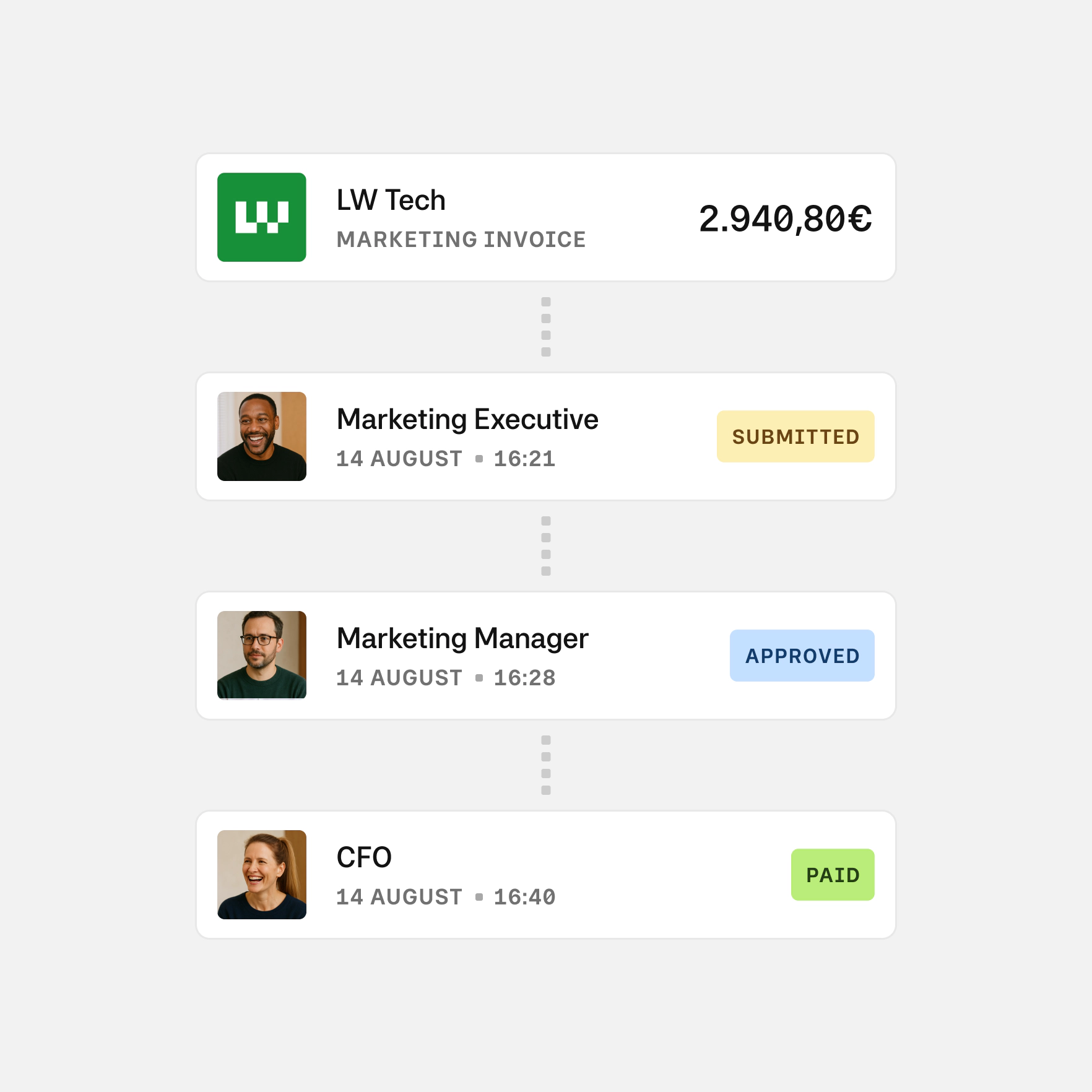 EU Advanced Accounting Reskin Product Feature 3