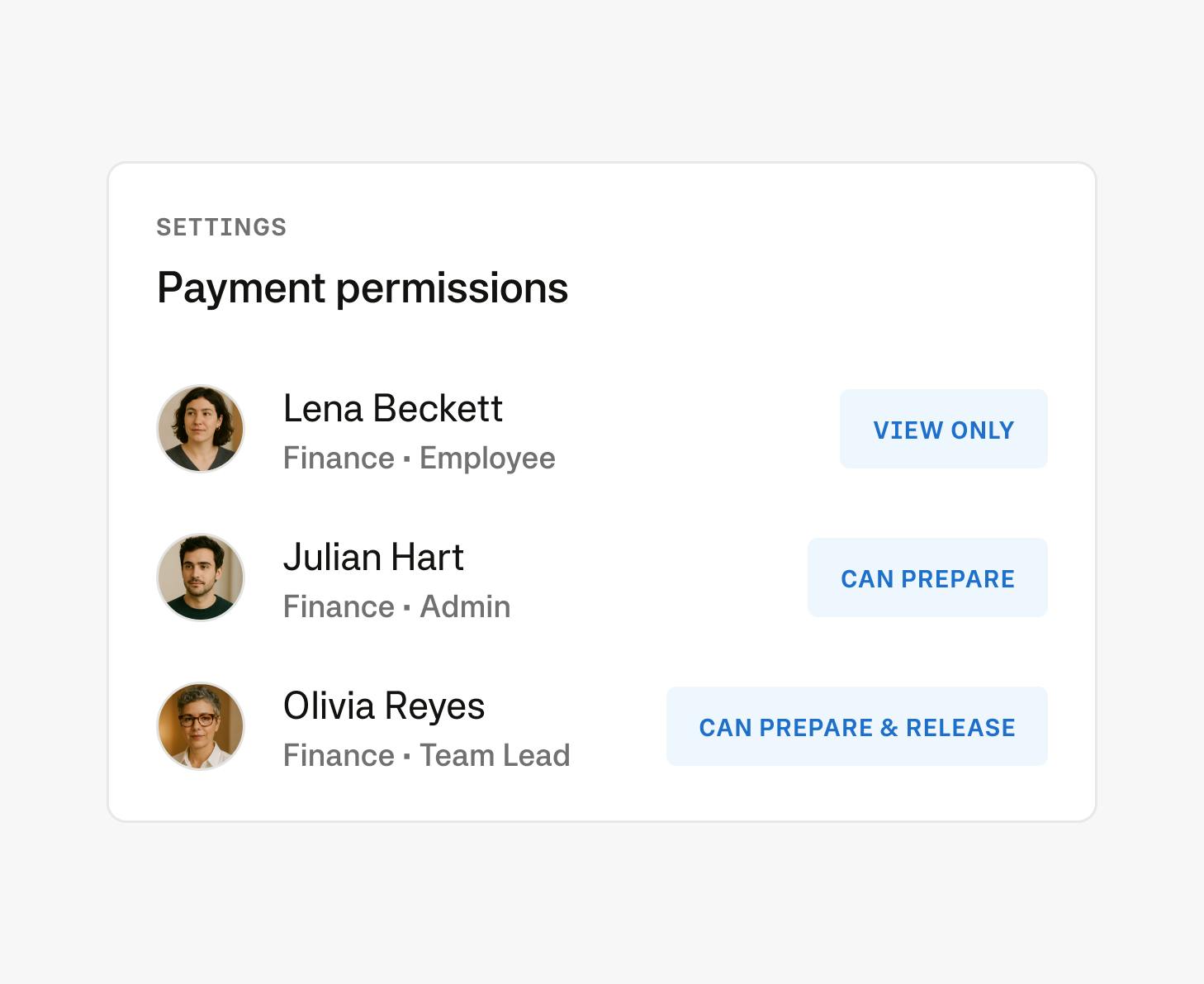 Product Announcement - Payer role