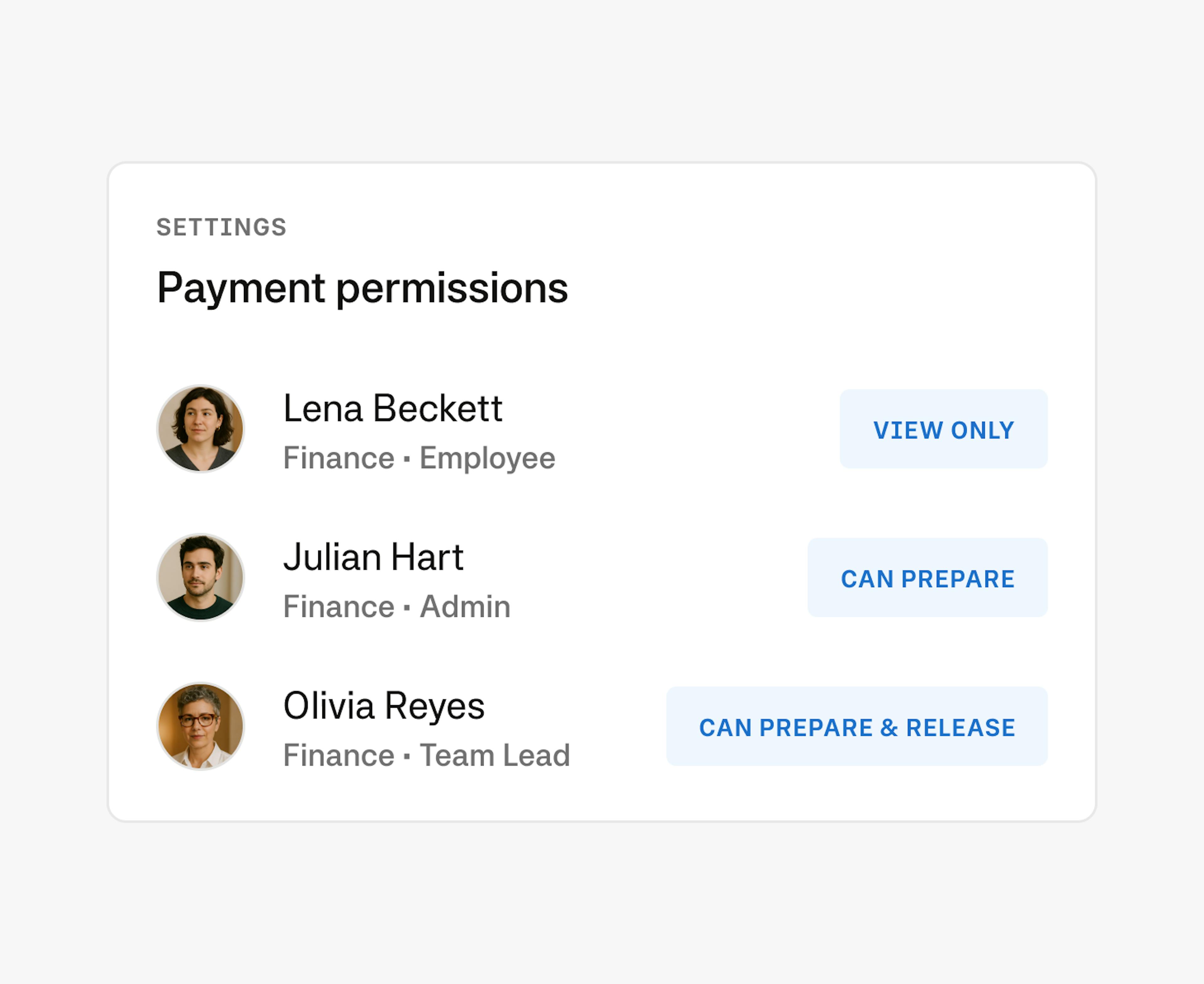 Product Announcement - Payer role