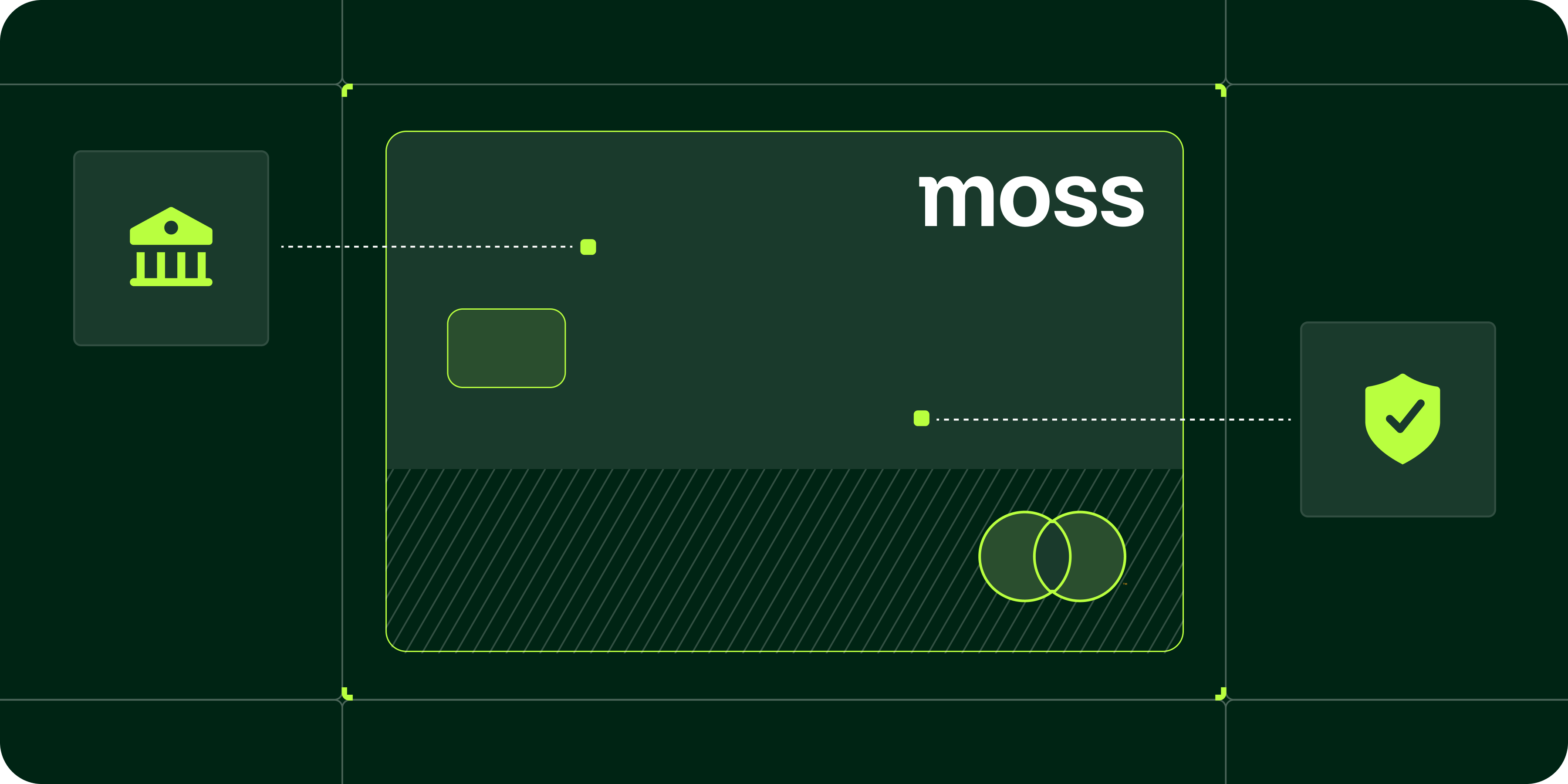 Protecting payments: How Moss secures spend execution and fights fraud