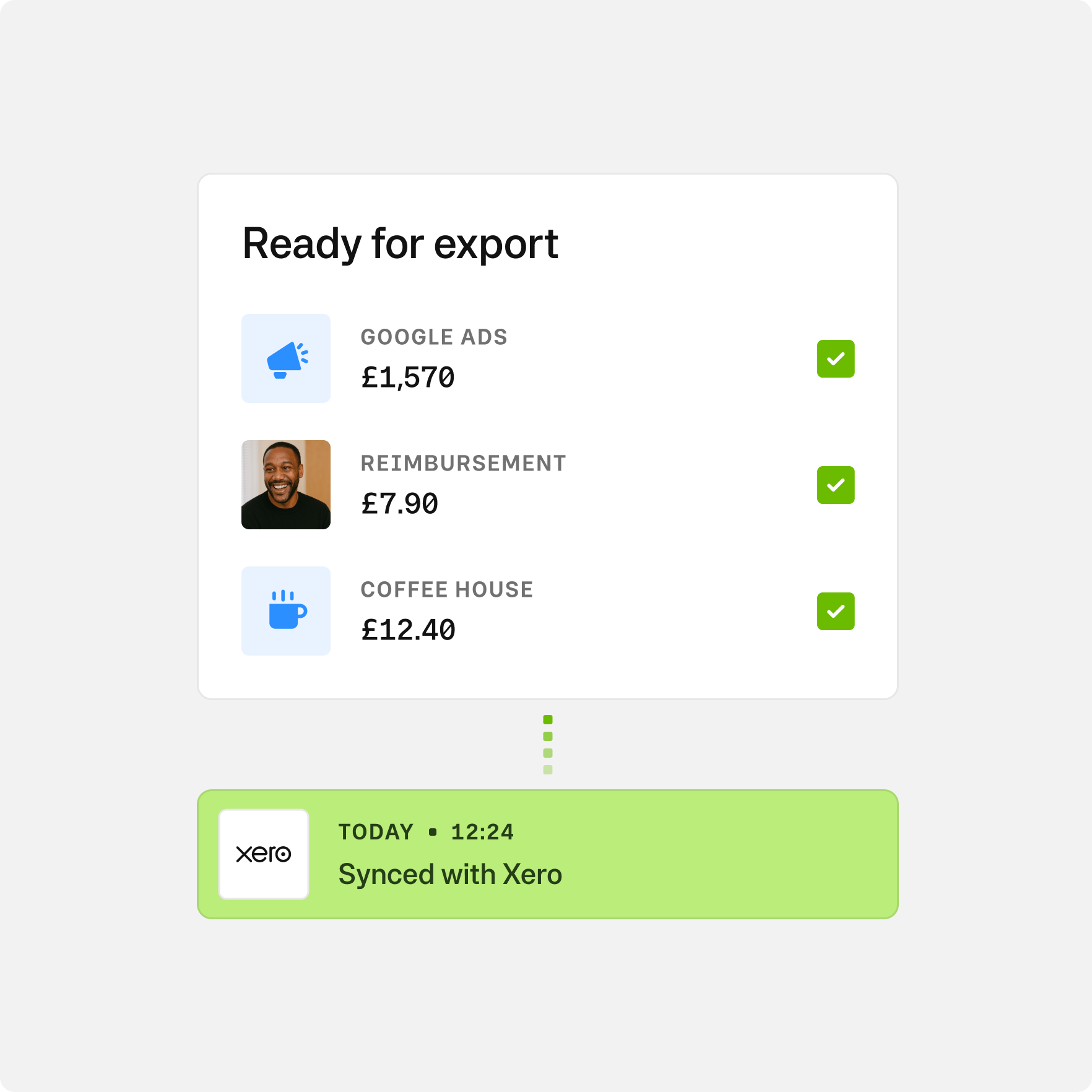 Workflow overview of Moss to Xero process
