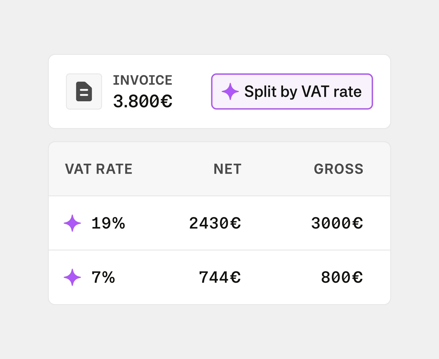 Visual of Moss product interface showing VAT being split from an invoice into different lines