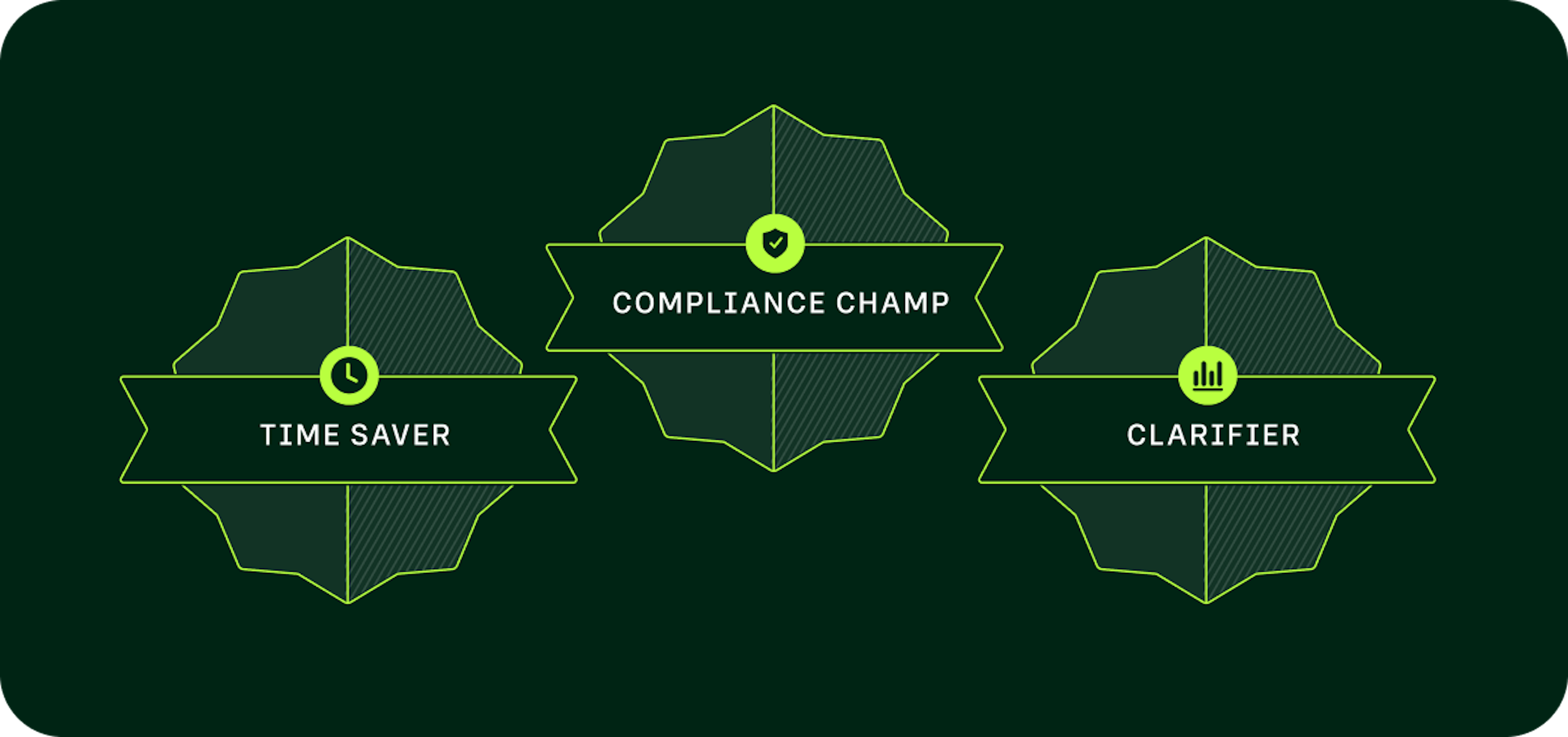 Quality Compliance Systems Badges
