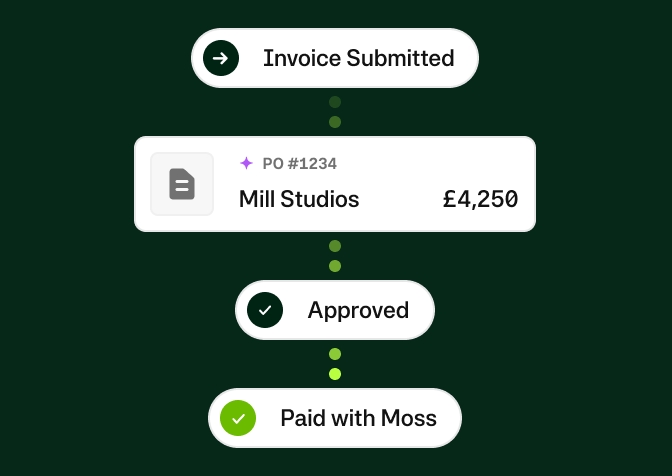 Homepage Product Deepdive - Smarter Invoice Processing - AI UK