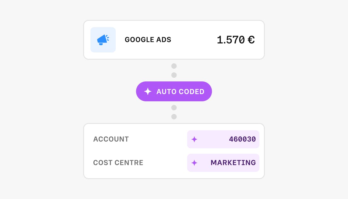 Homepage Product Overview - Purchase Controls