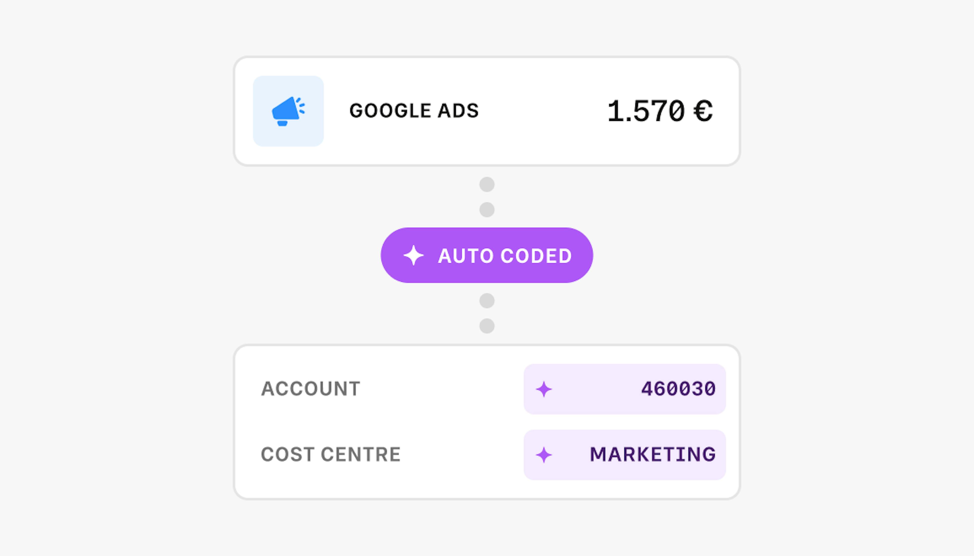 Homepage Product Overview - Purchase Controls