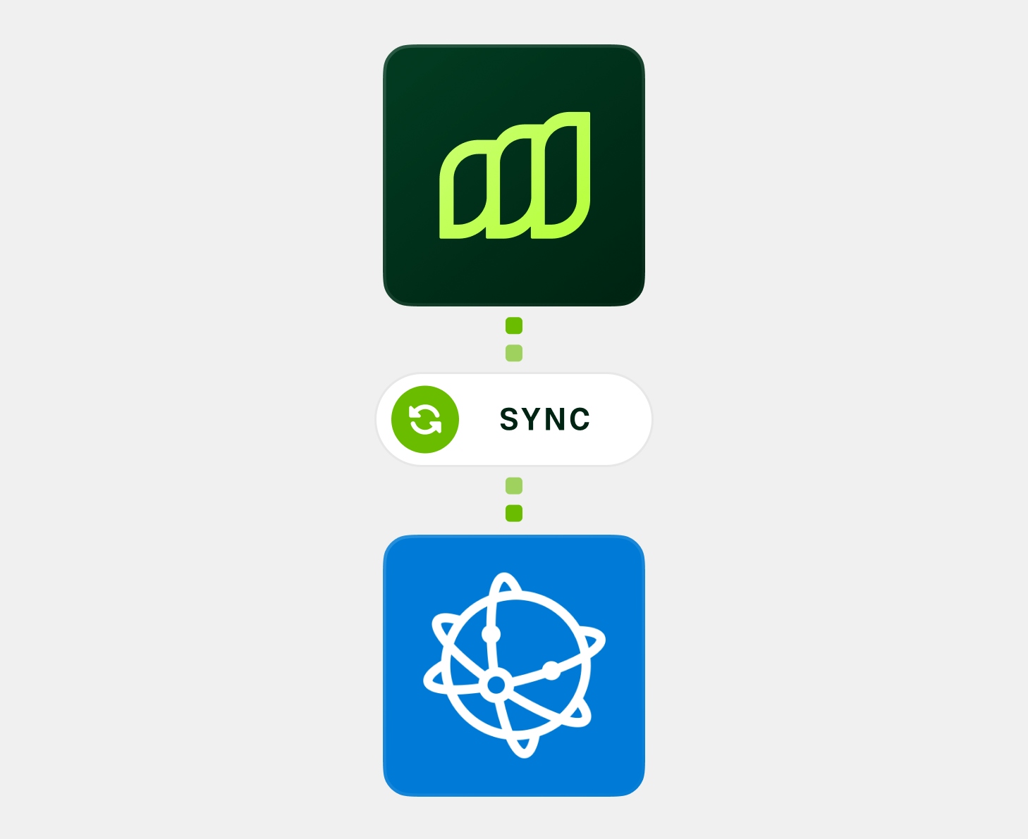 An image showing data being synced via the peppol network