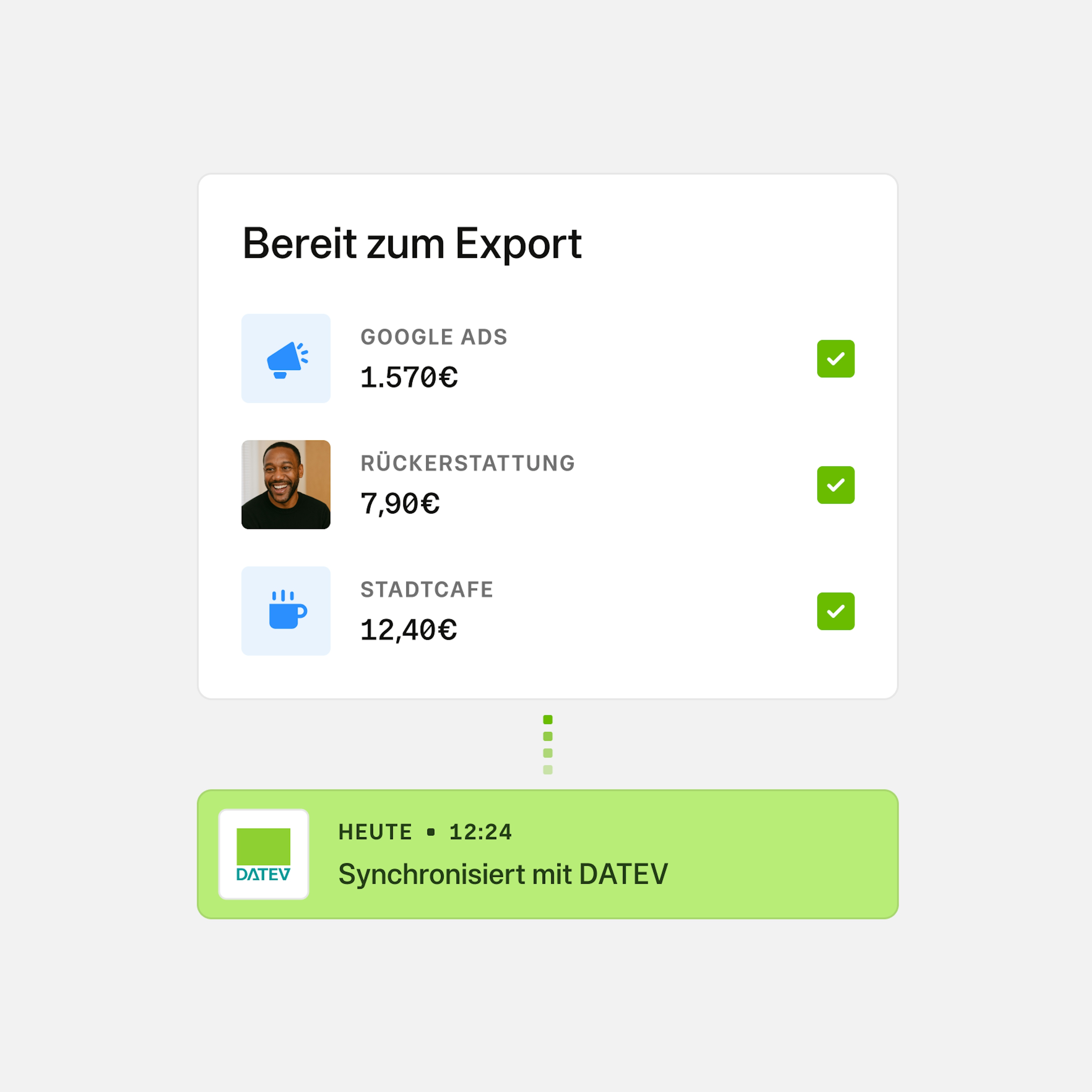 Workflow-Übersicht des Moss-zu-DATEV-Prozesses
