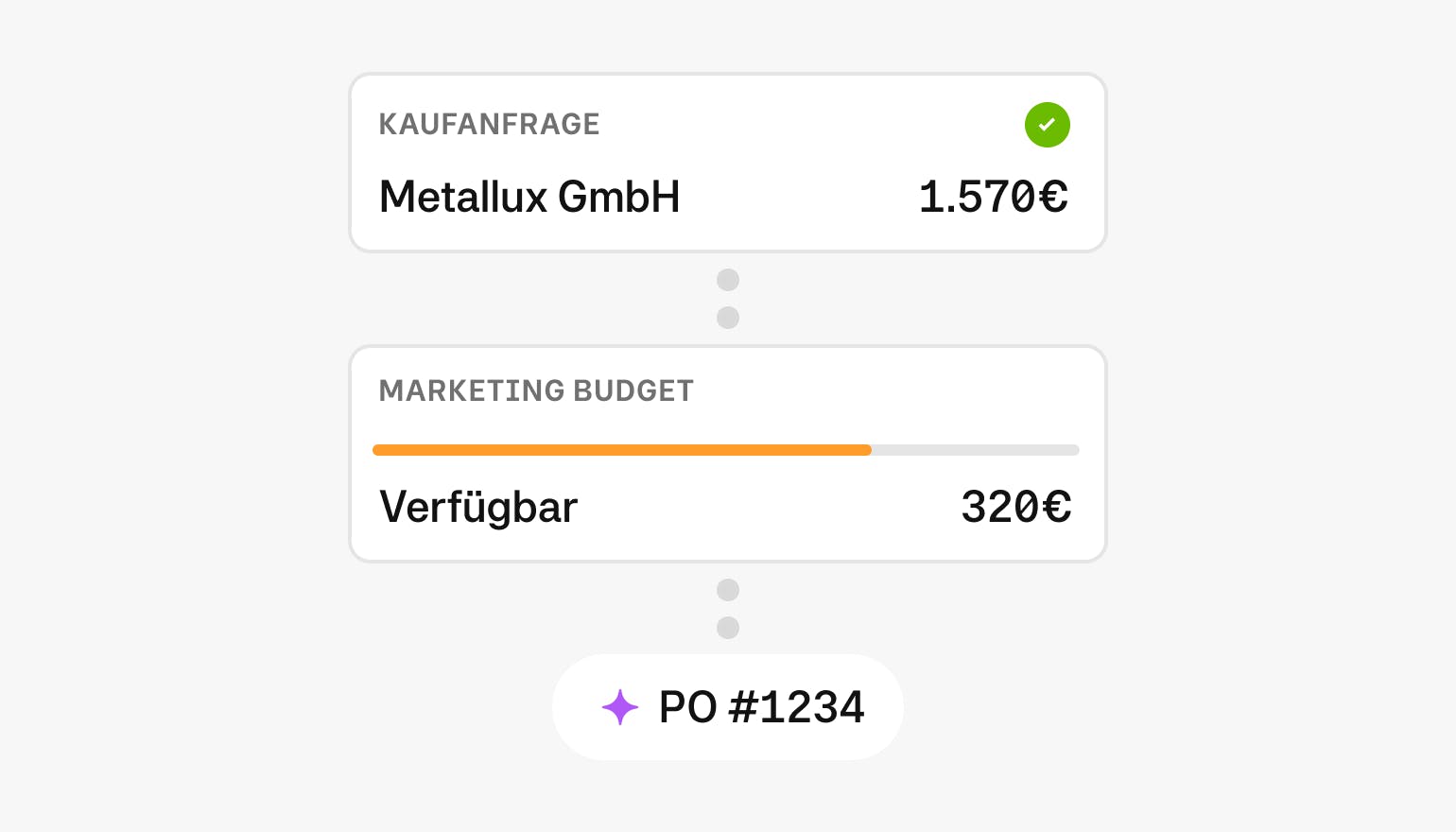Homepage Product Overview - Purchase Controls - DE