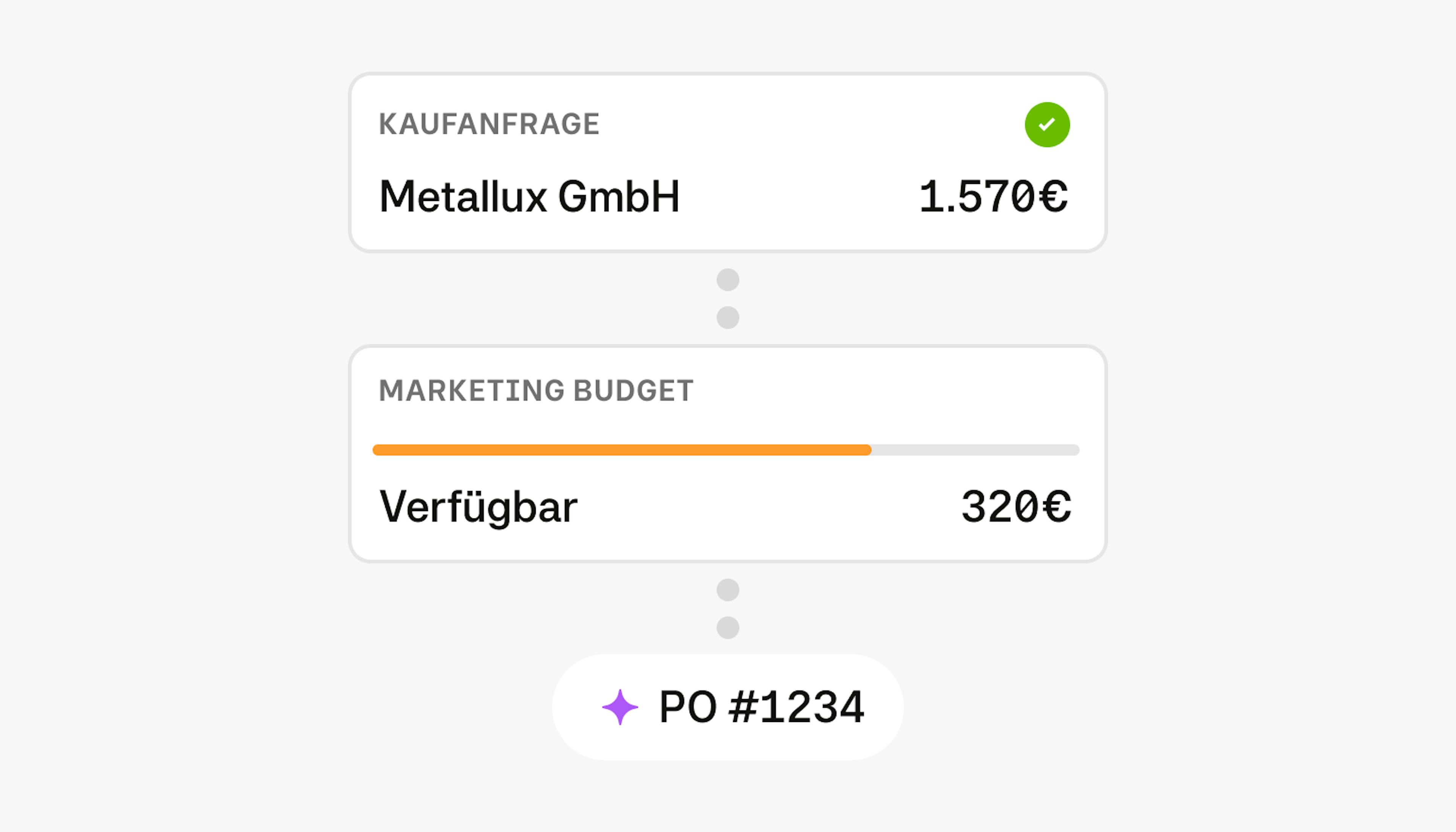 Homepage Product Overview - Purchase Controls - DE