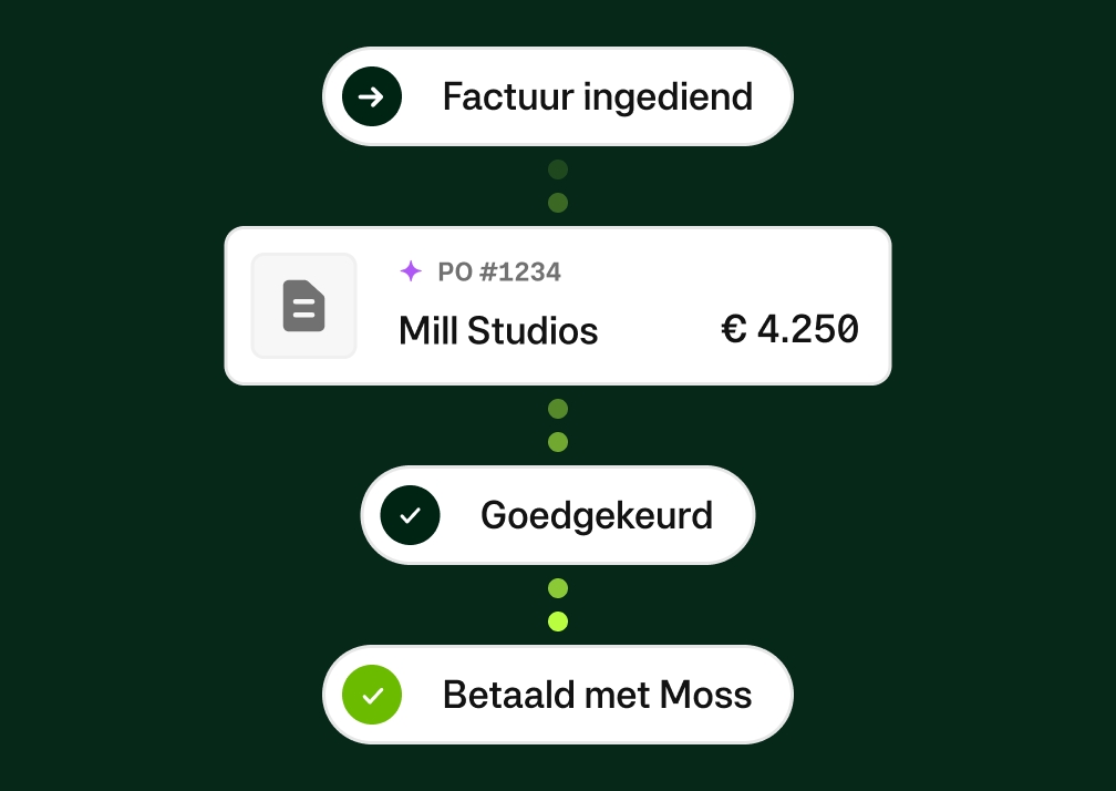 Homepage Product Deepdive - Smarter Invoice Processing - NL