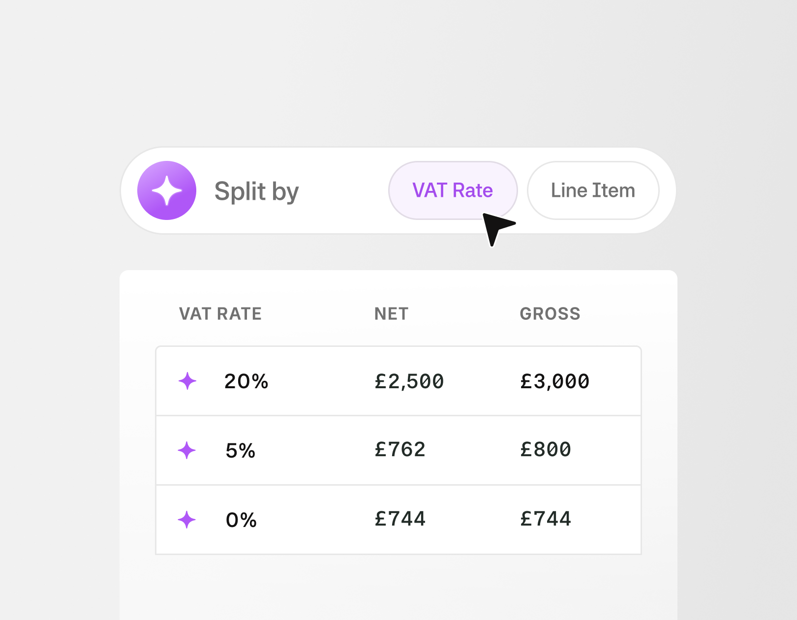 Moss Intelligence - Receipt Chasing - UK