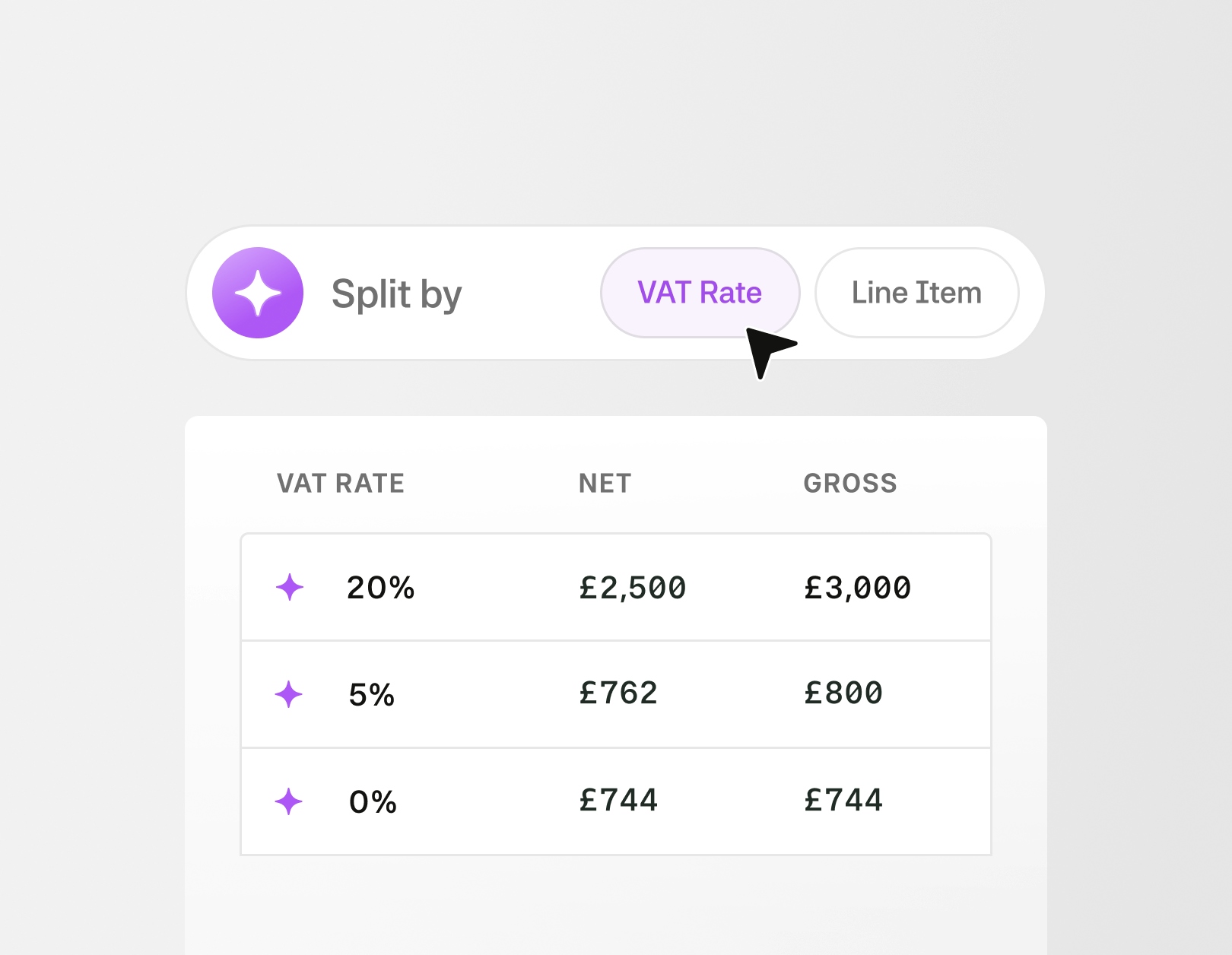 Moss Intelligence - Receipt Chasing - UK