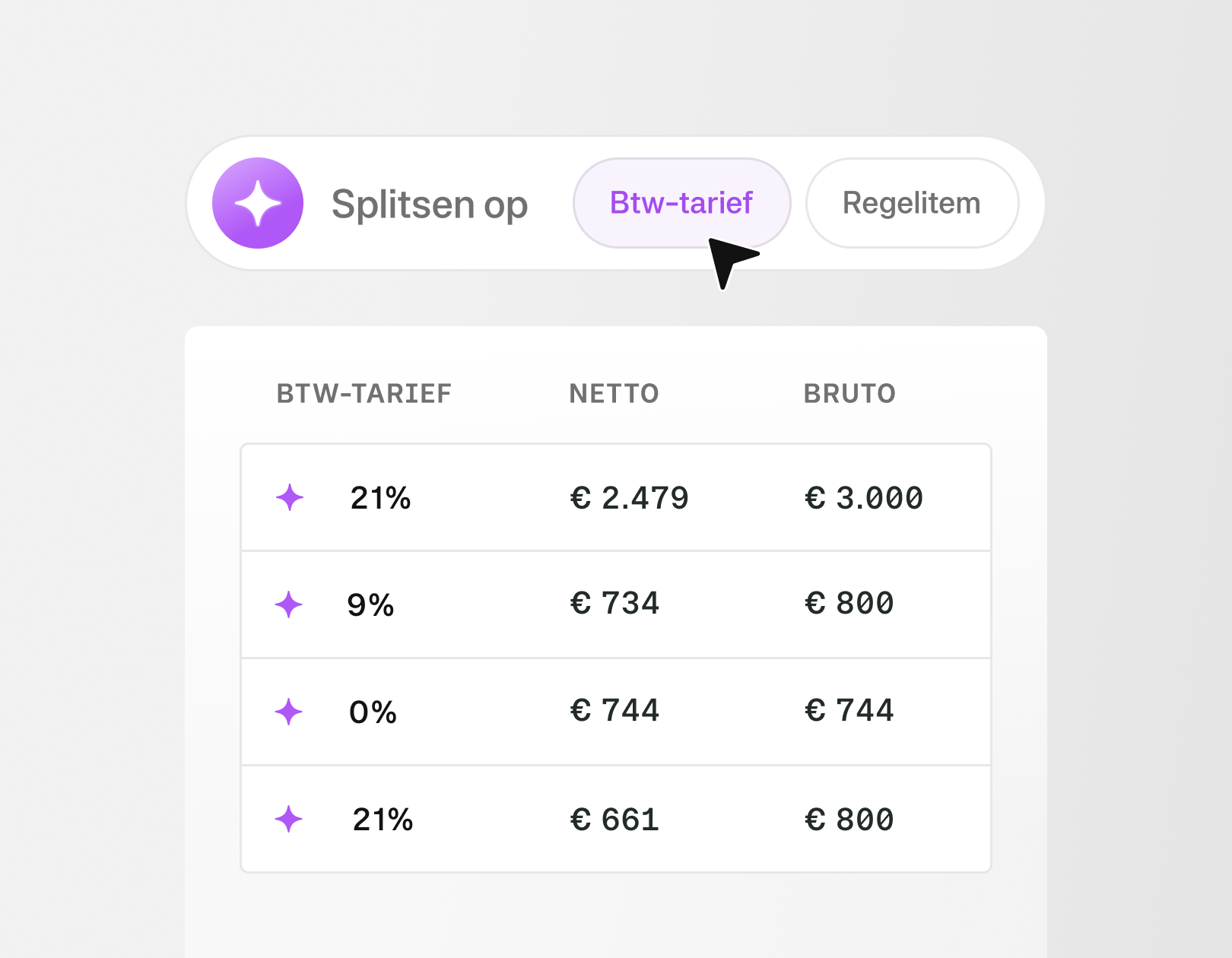 Moss Intelligence - Receipt Chasing - NL