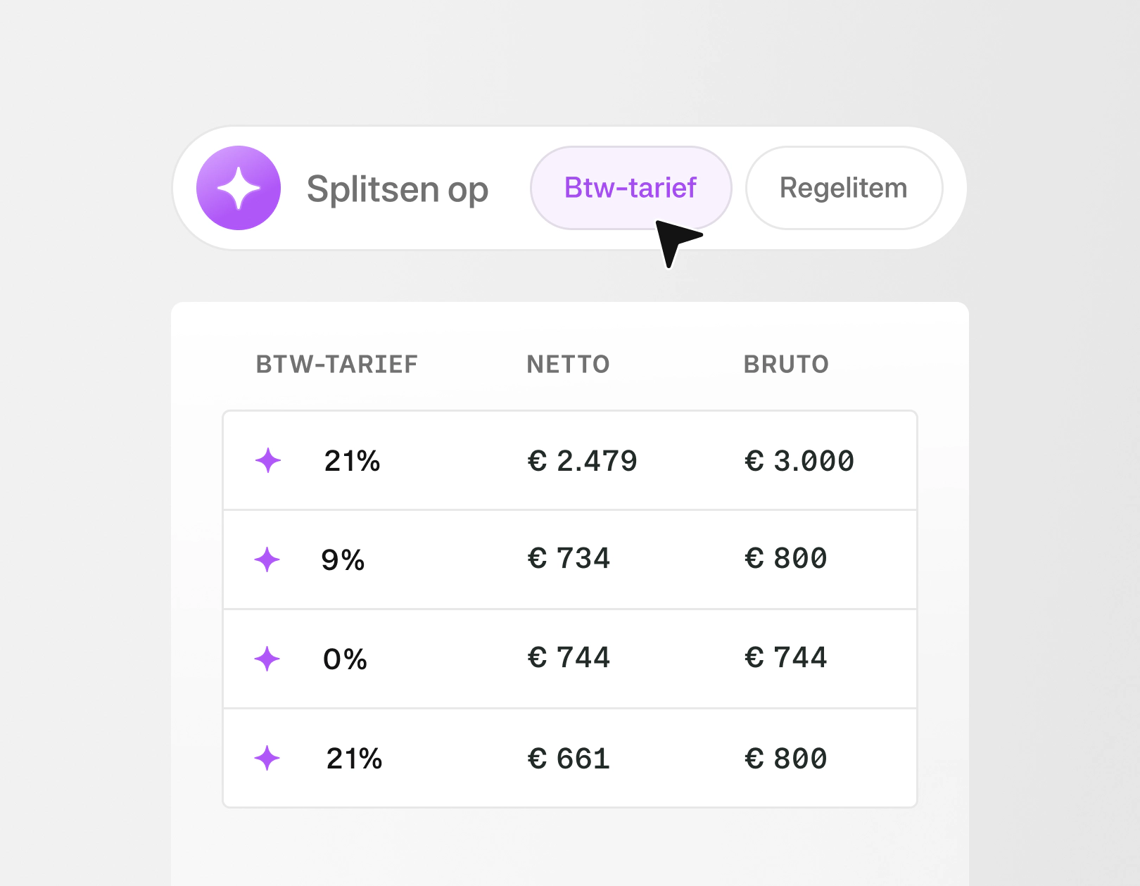 Moss Intelligence - Line Perfect - NL