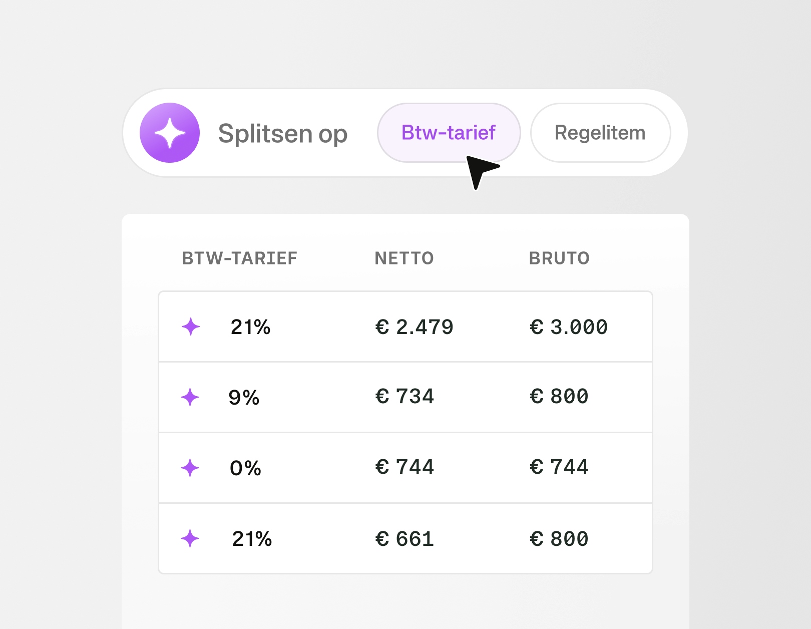 Moss Intelligence - Receipt Chasing - NL