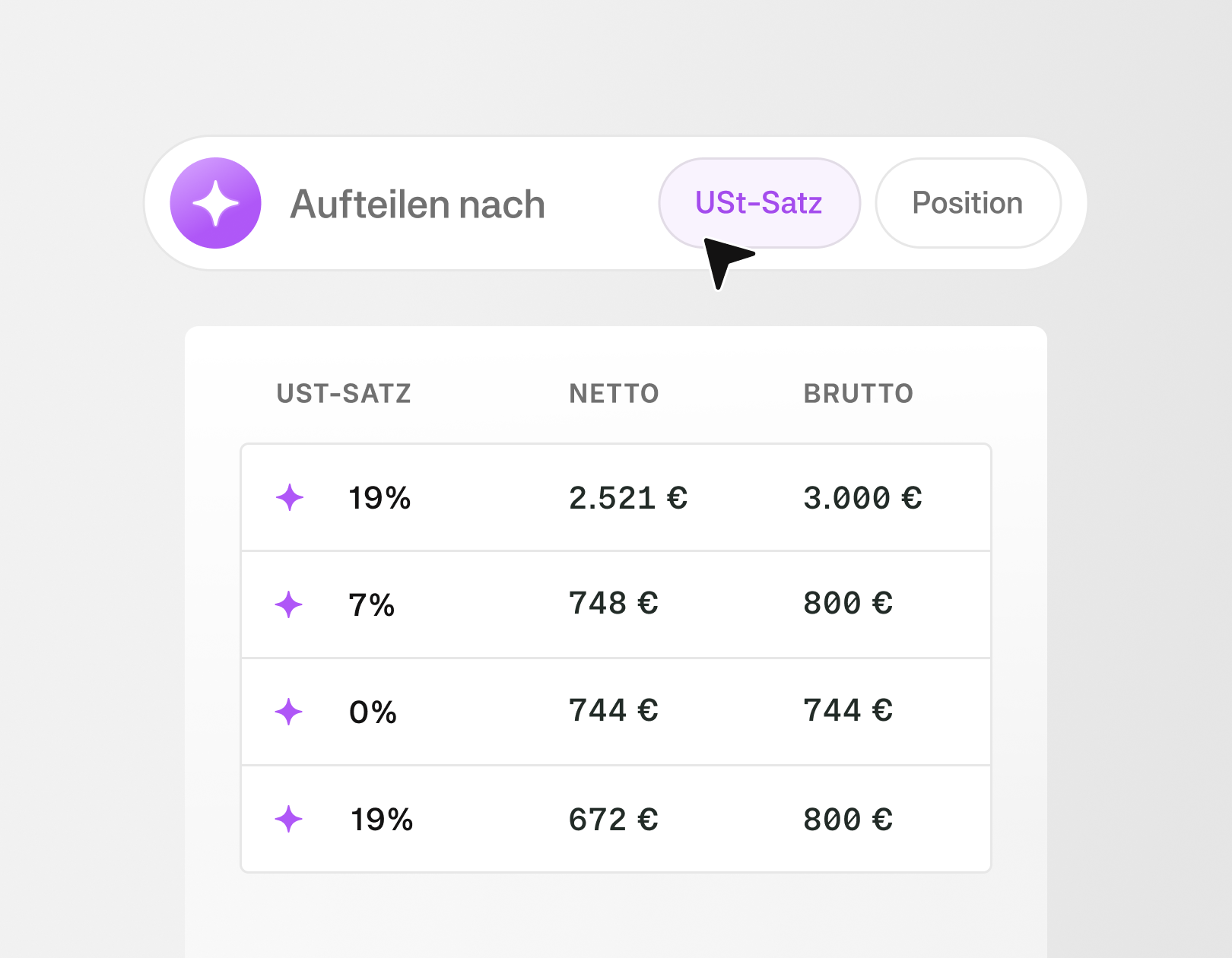 Moss Intelligence - Line Perfect - DE