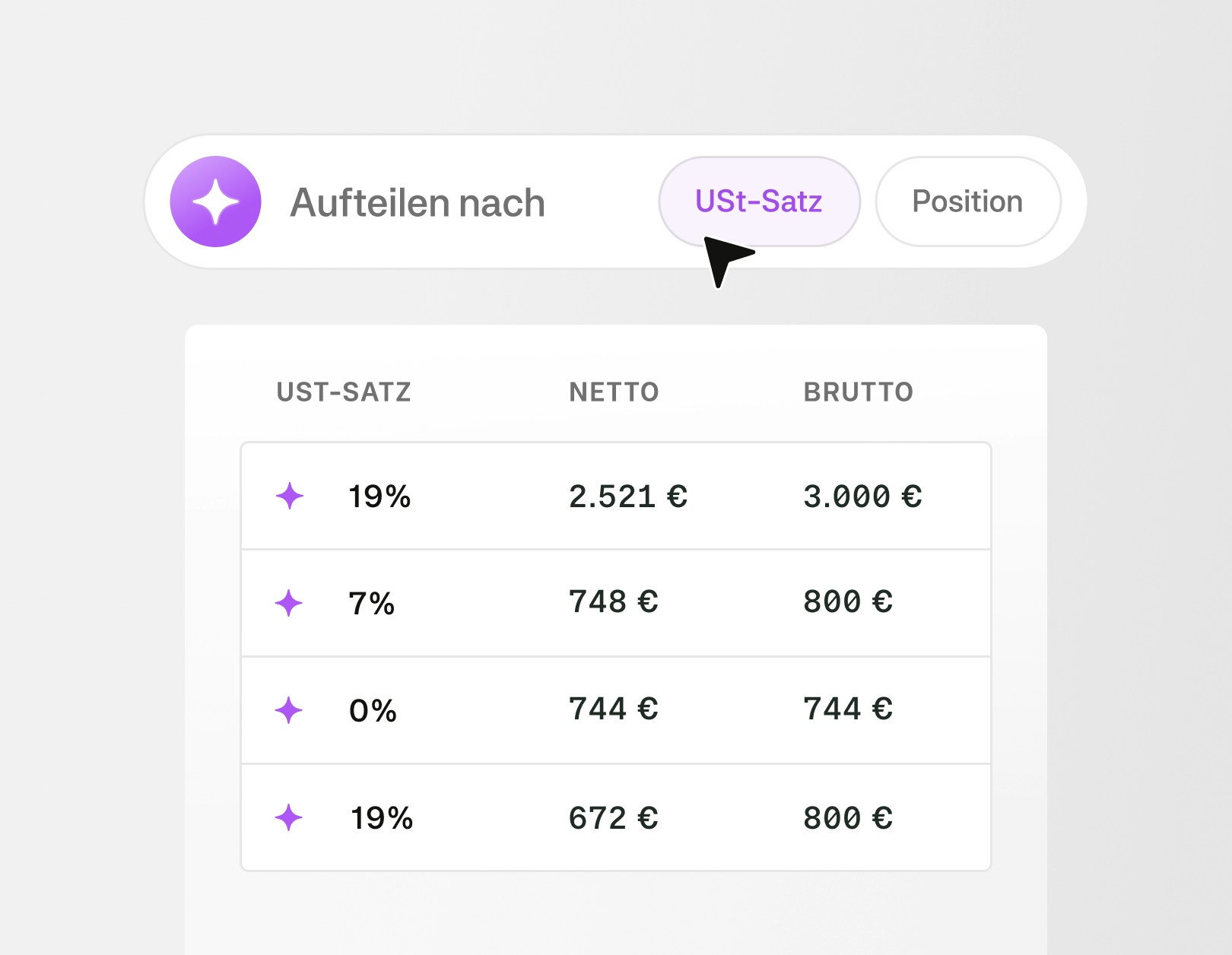 Moss Intelligence - Line Perfect - DE