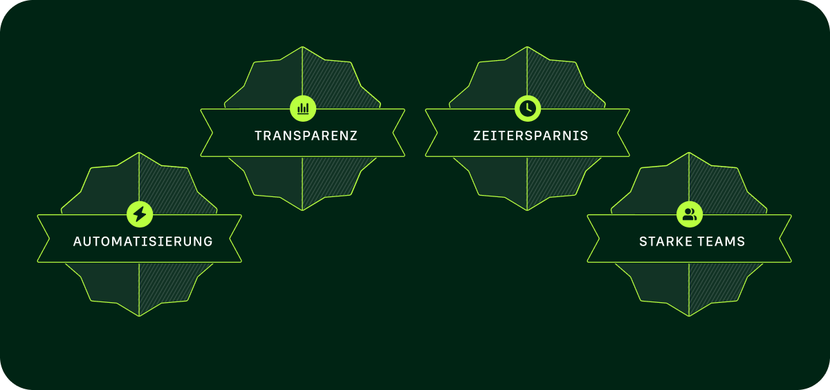 TimeLine Business Solutions Group image