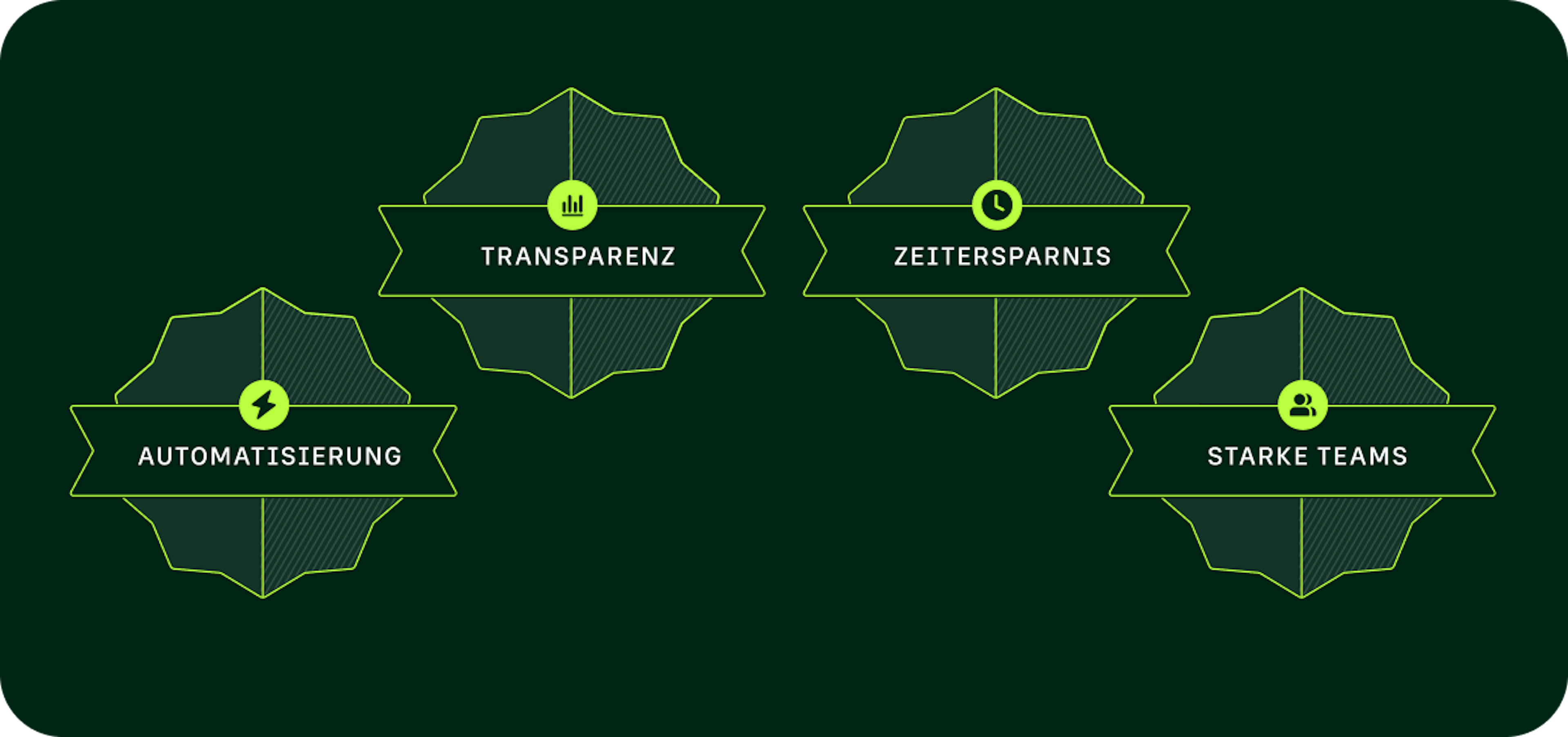 TimeLine Business Solutions Group image