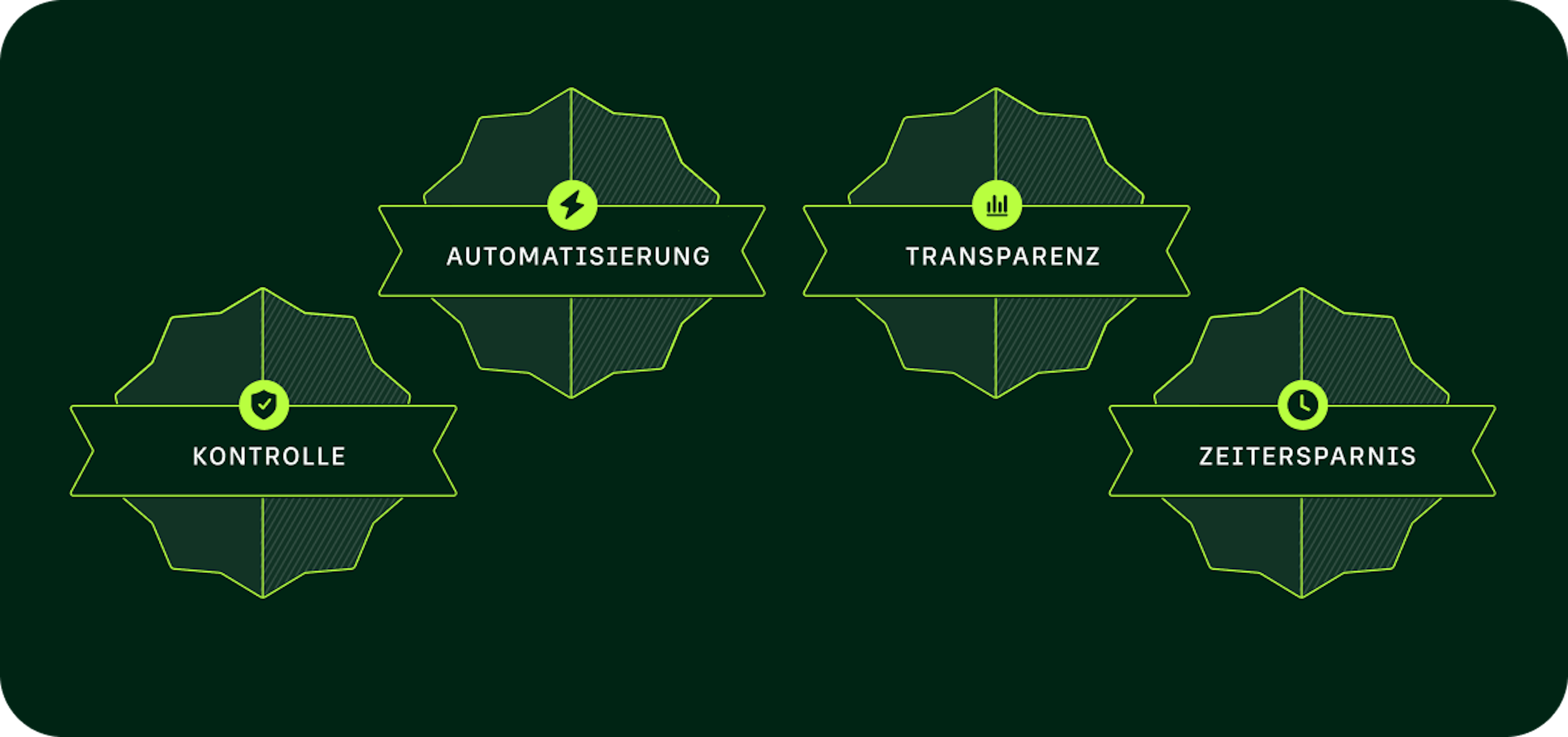cleversoft group badges