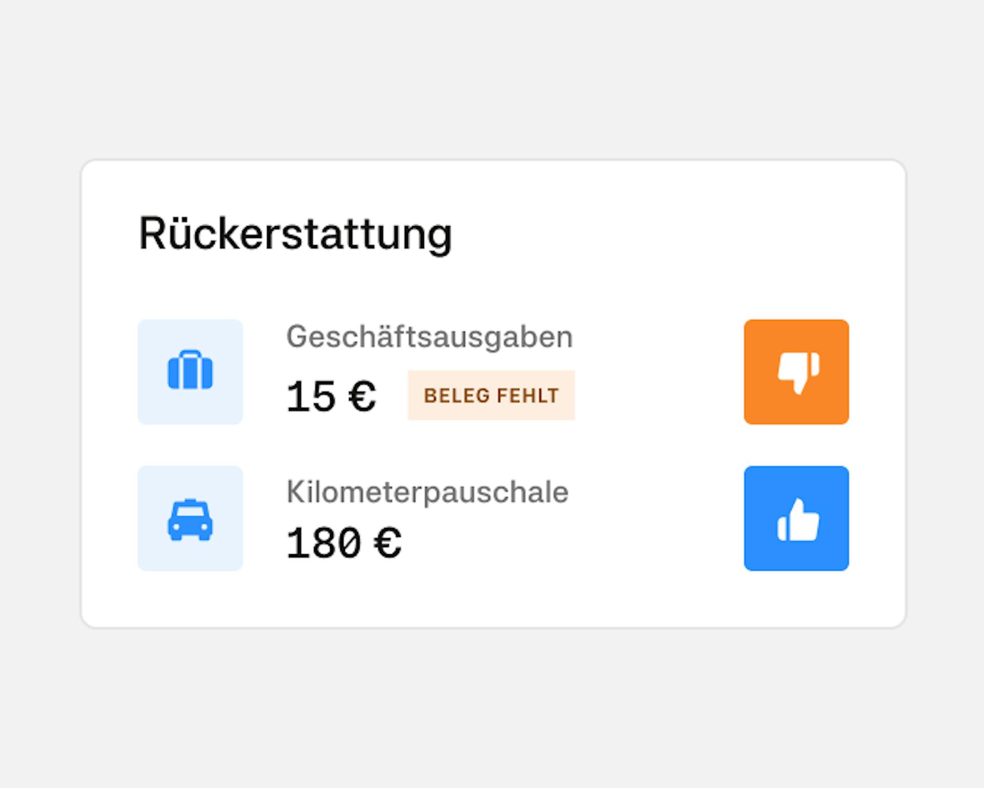 Rückerstattungen