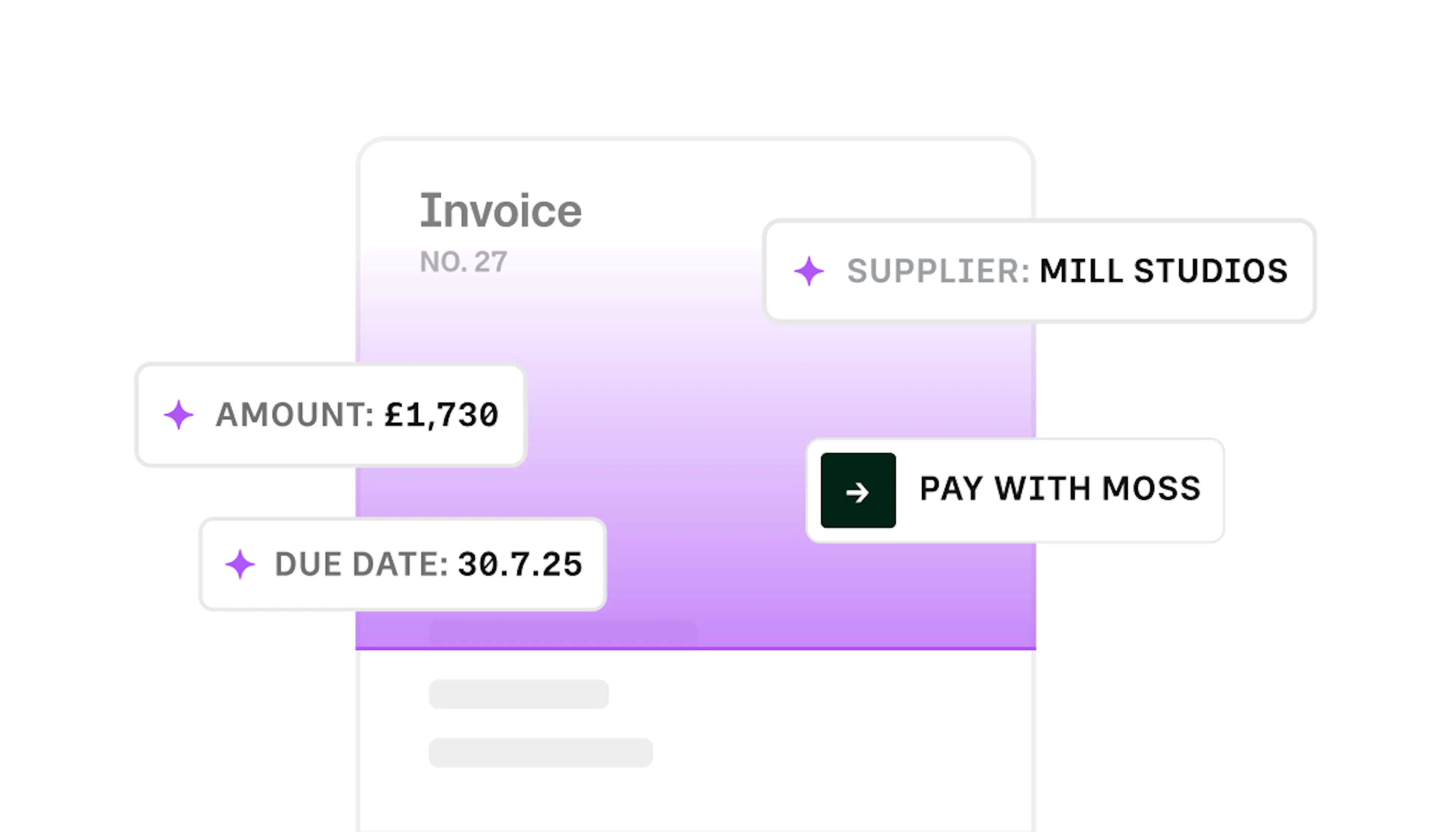 Invoicing processing Accounts Payable