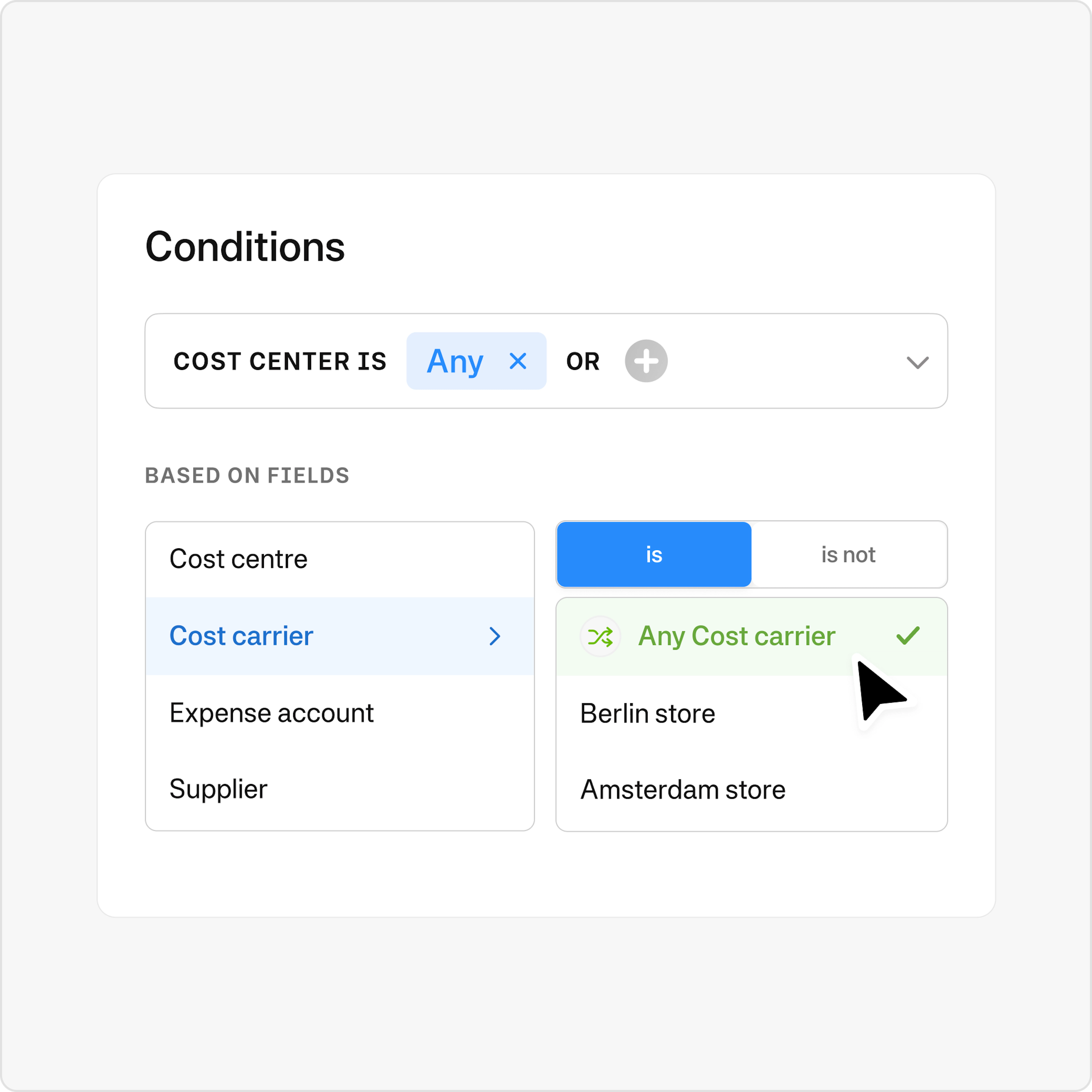 Any condition