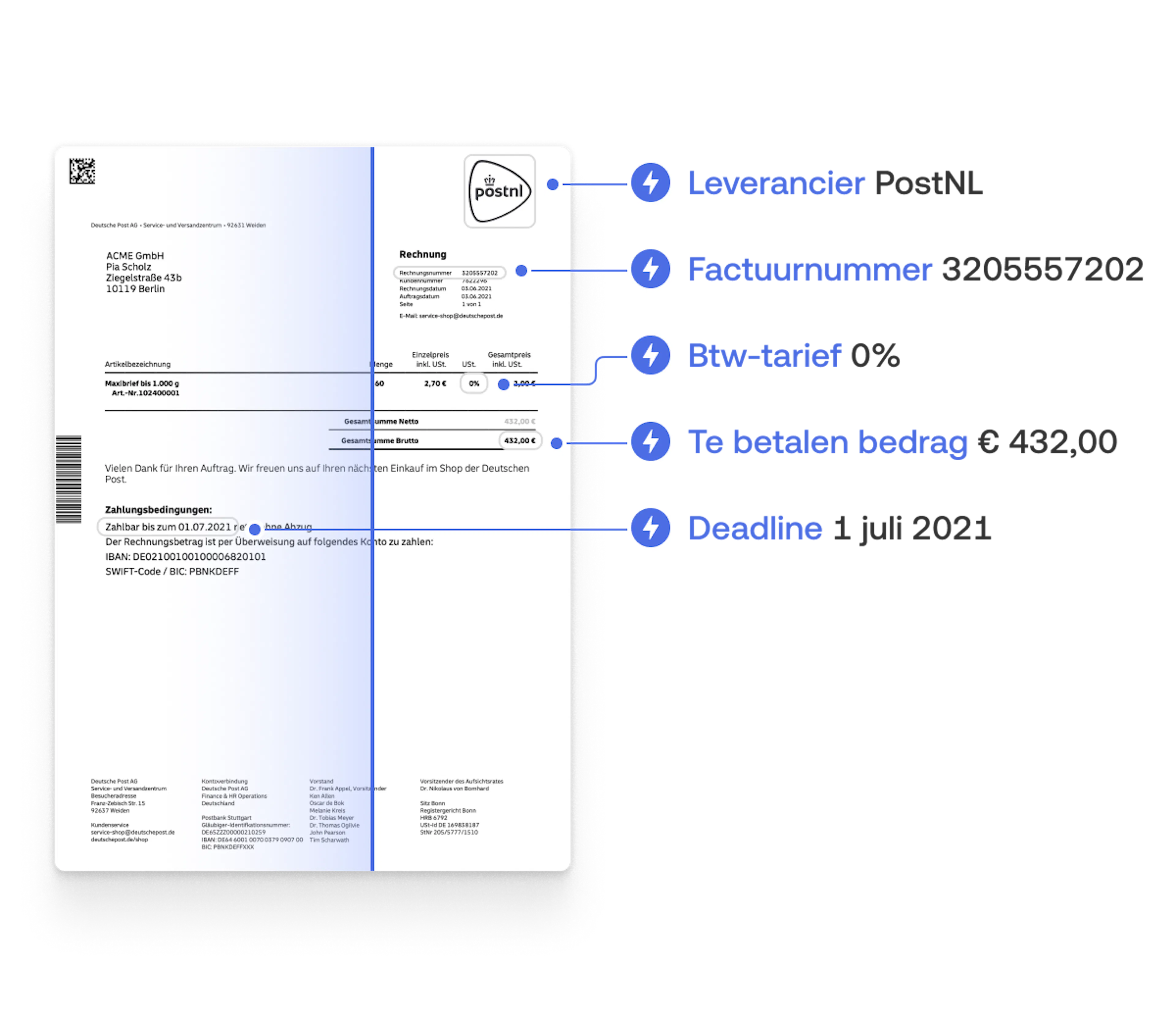 Extracting data from invoices