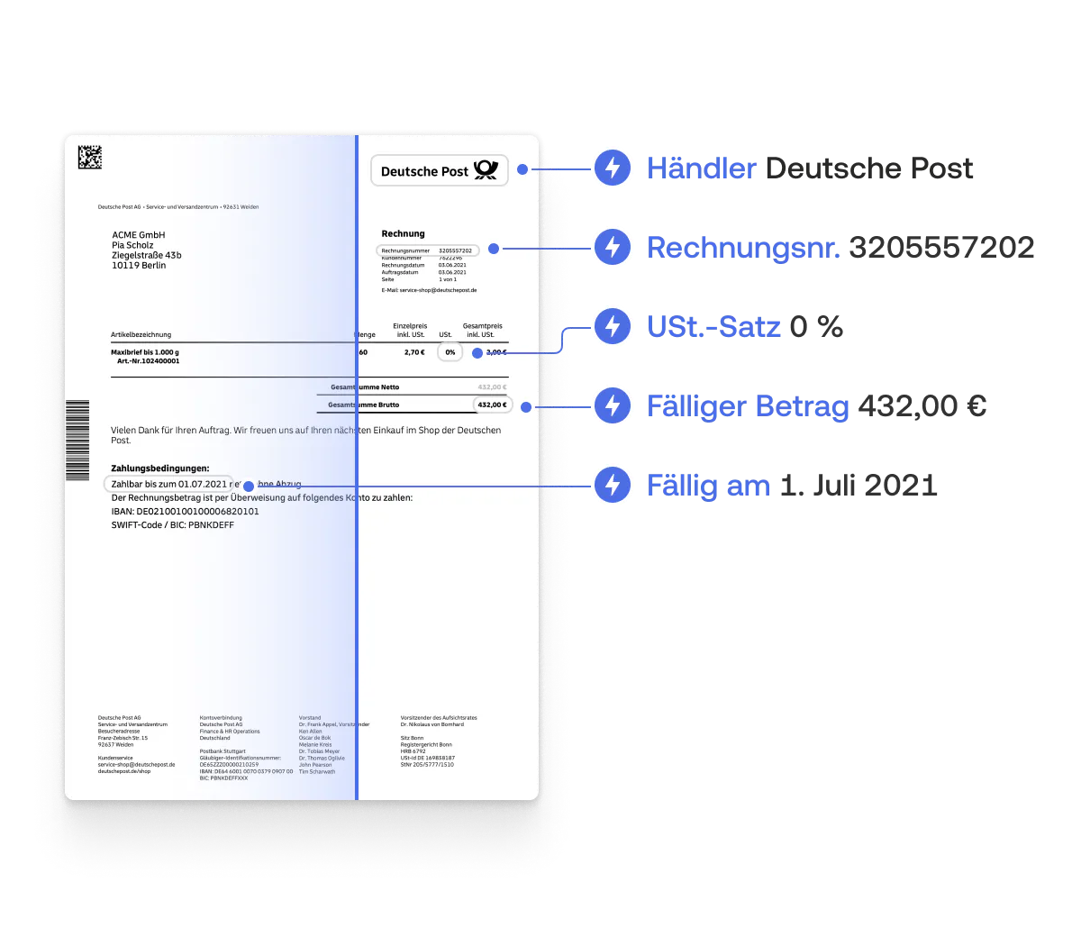 Extracting data from invoices