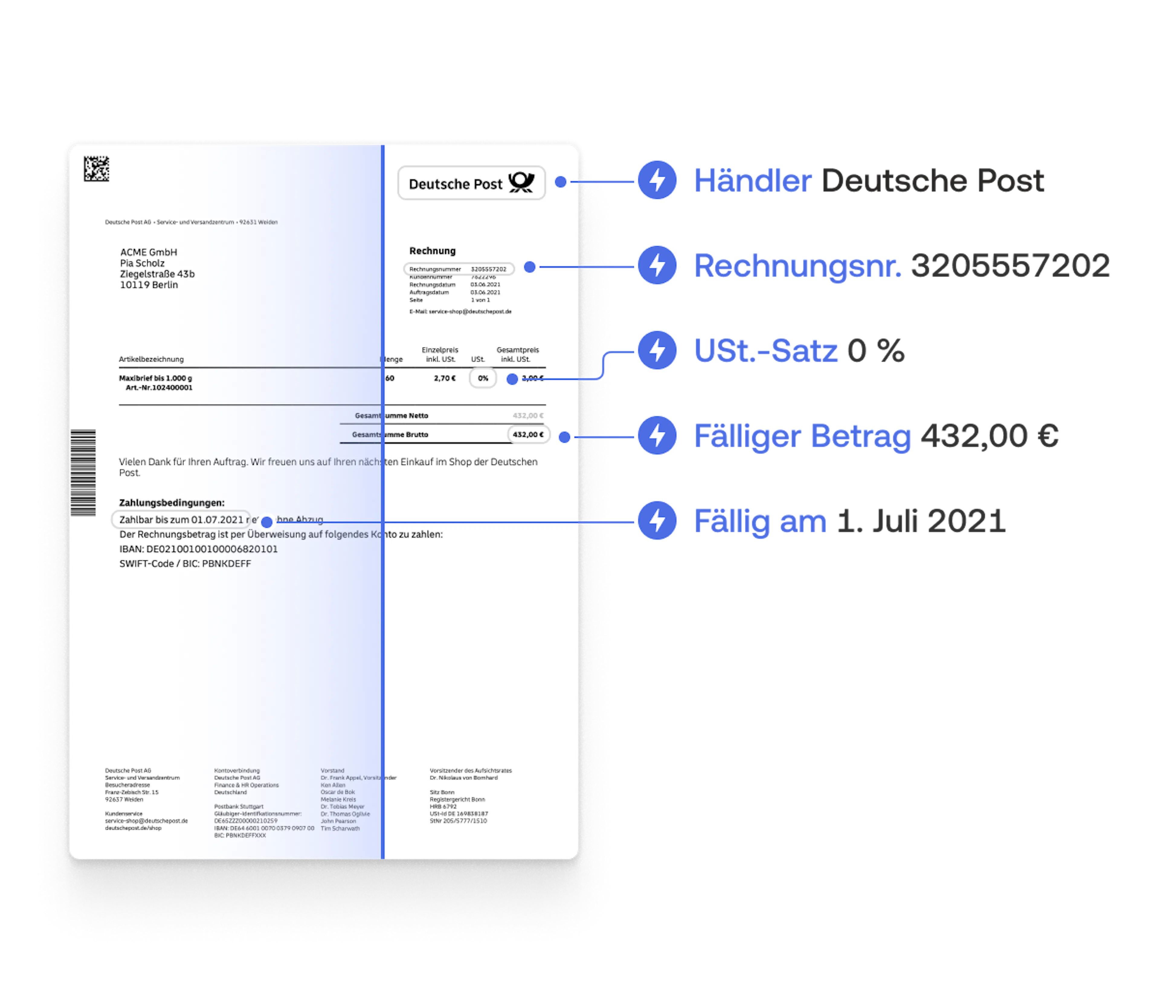 Extracting data from invoices