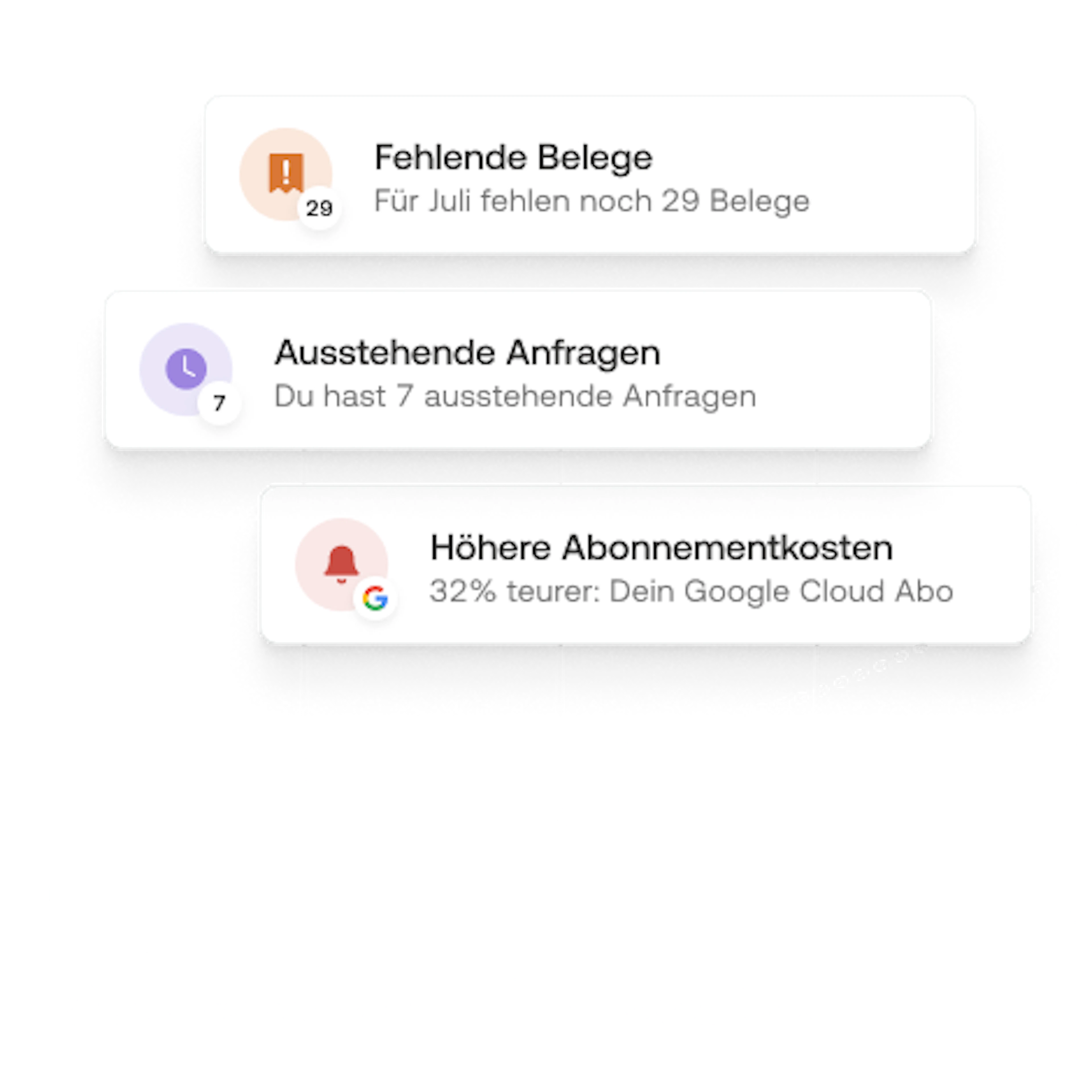 Fehlende Belege, Ausstehende Anfragen, Höhere Abonnementkosten