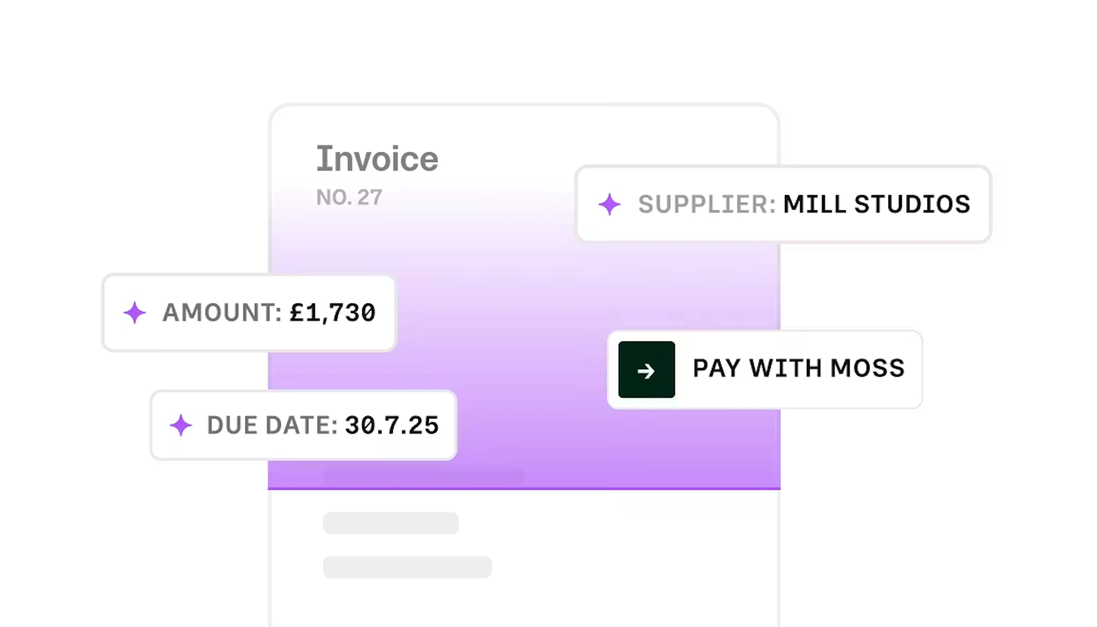 invoice coding extraction with ai