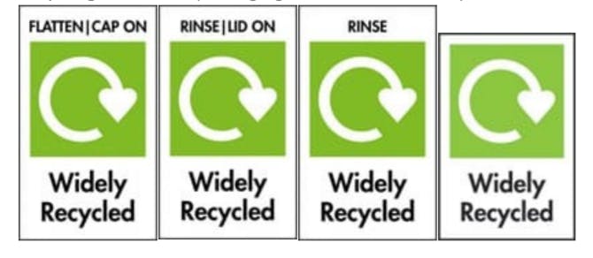 Widely recycled symbol