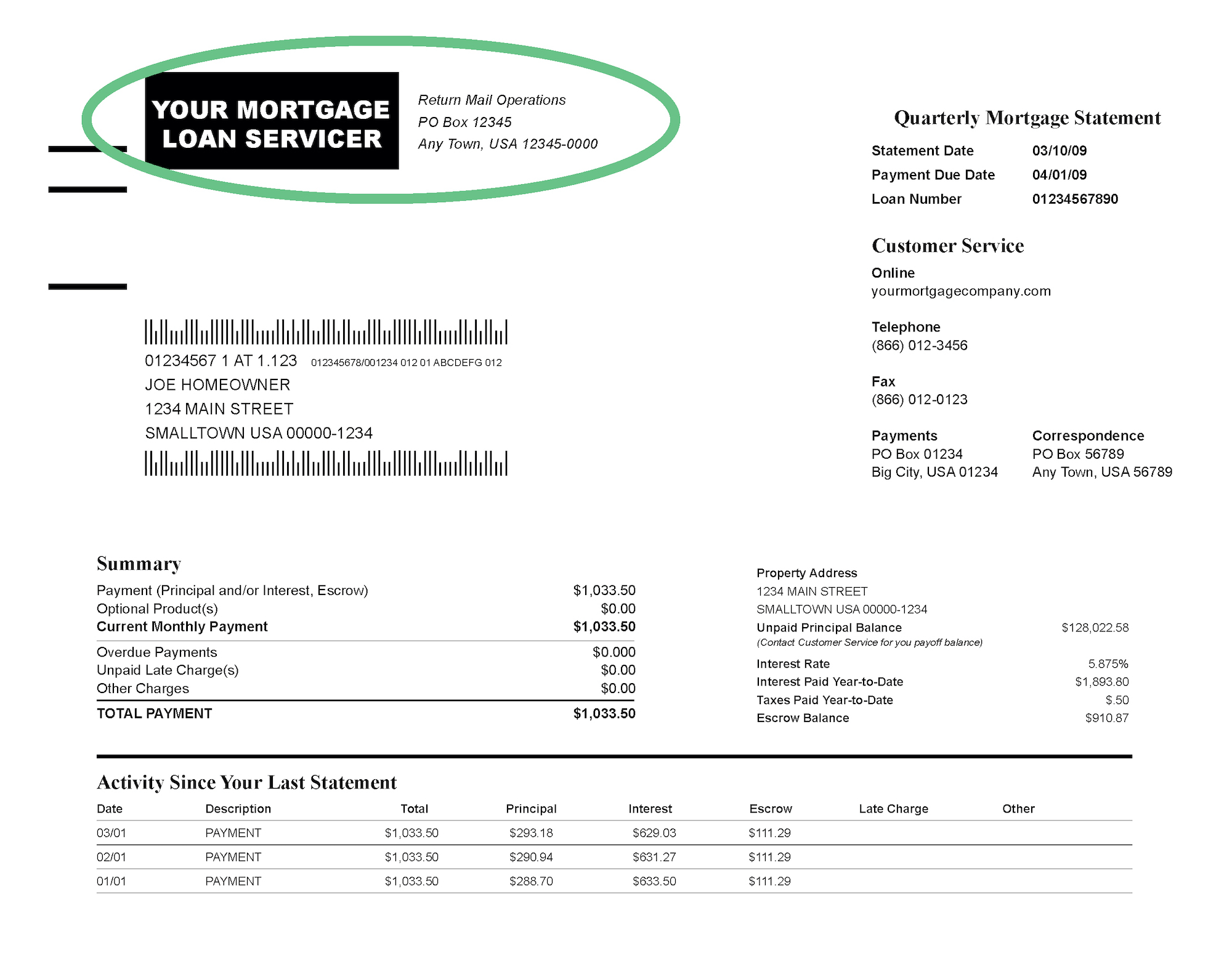 Can I Defer My Mortgage Payment Under The Cares Act