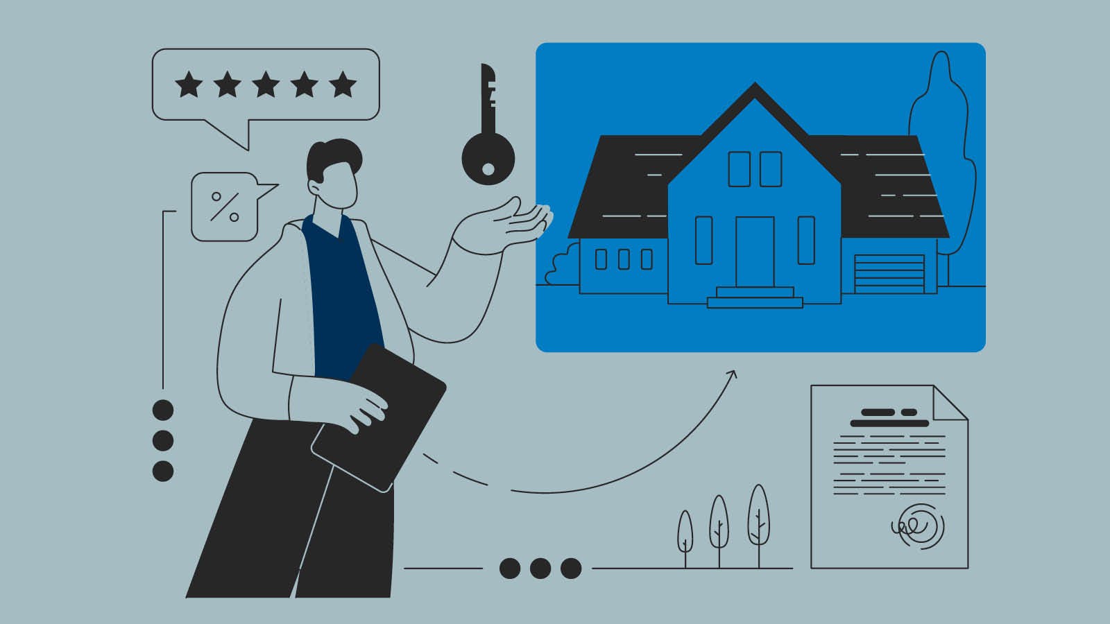 mortgage broker san Francisco
