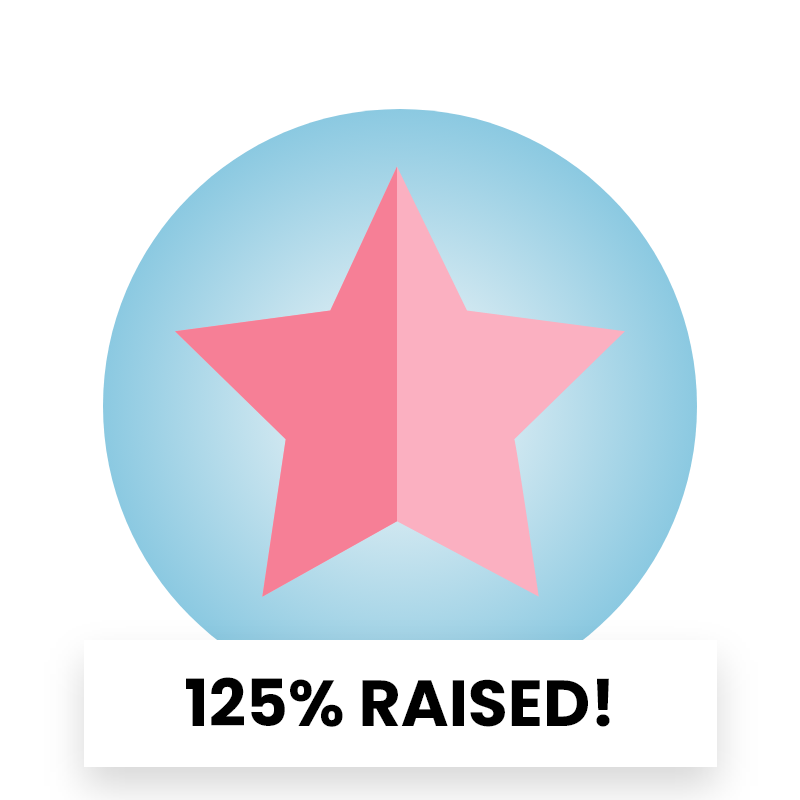 125% raised